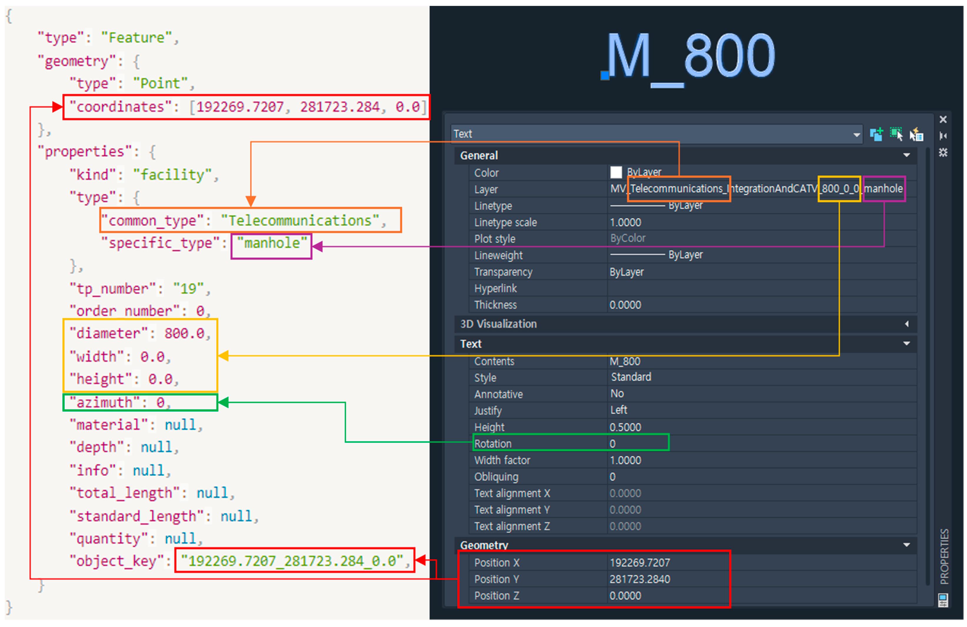 Buildings 14 03980 g020