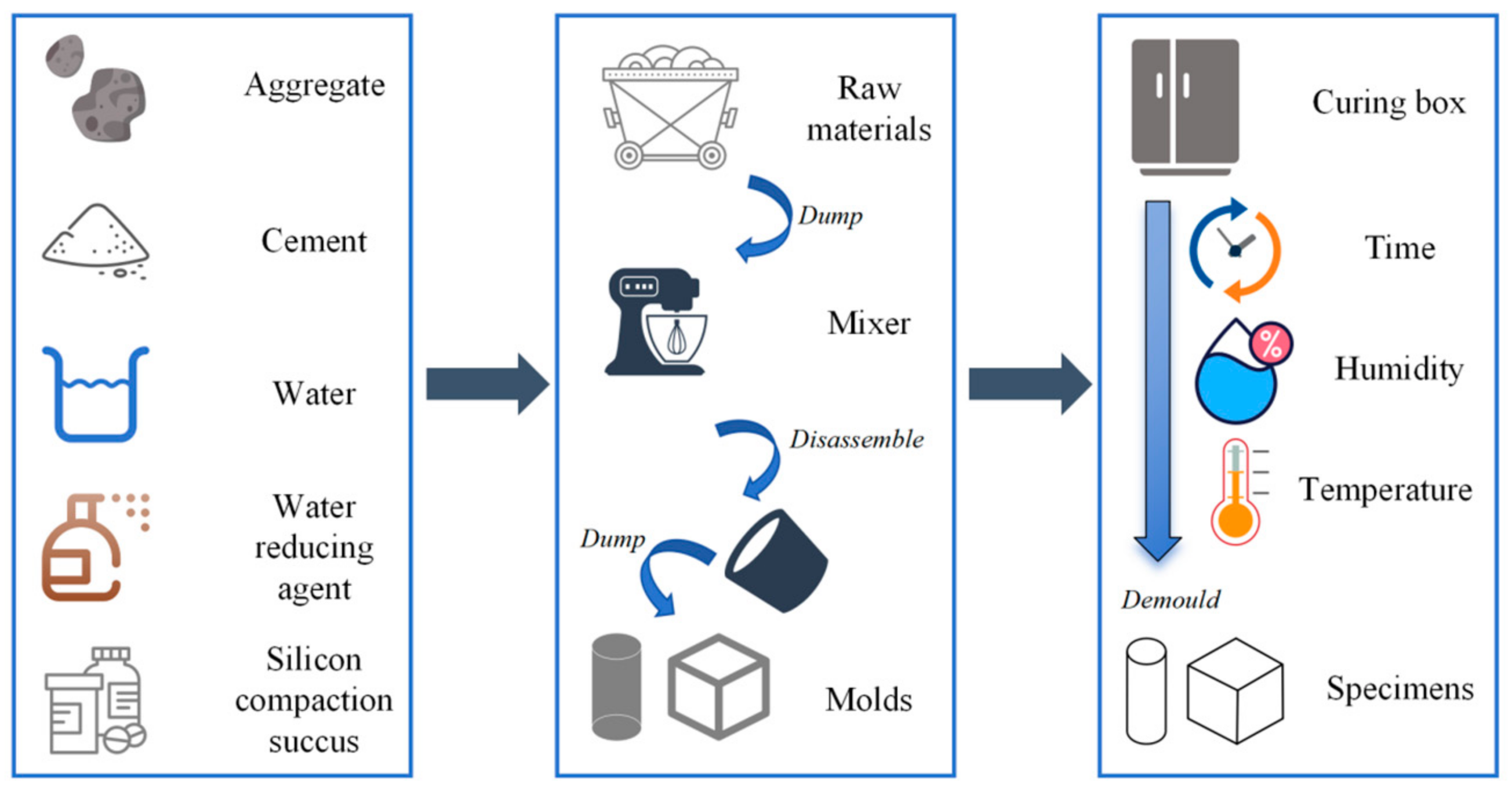 Buildings 14 04004 g001