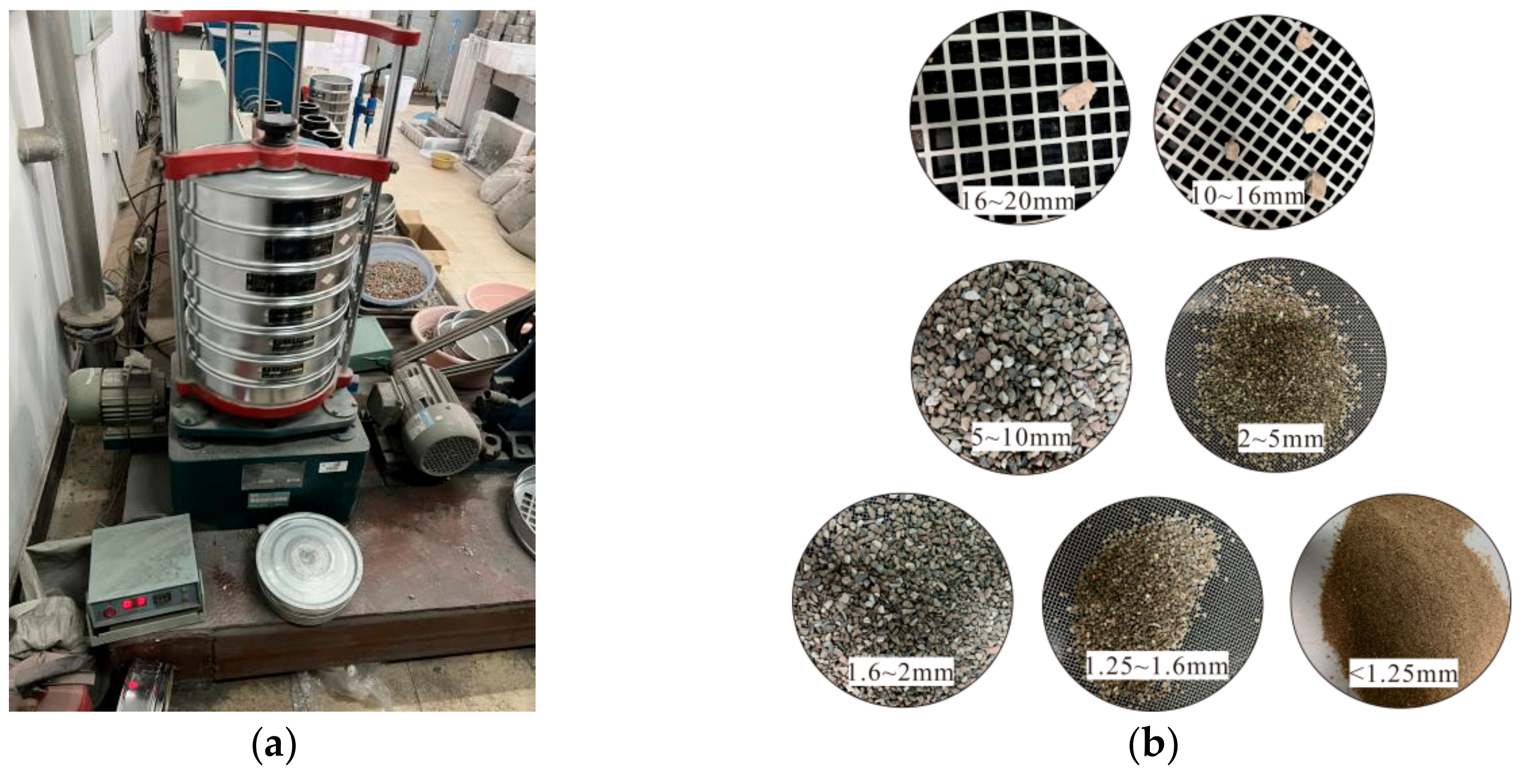 Buildings 14 04004 g002