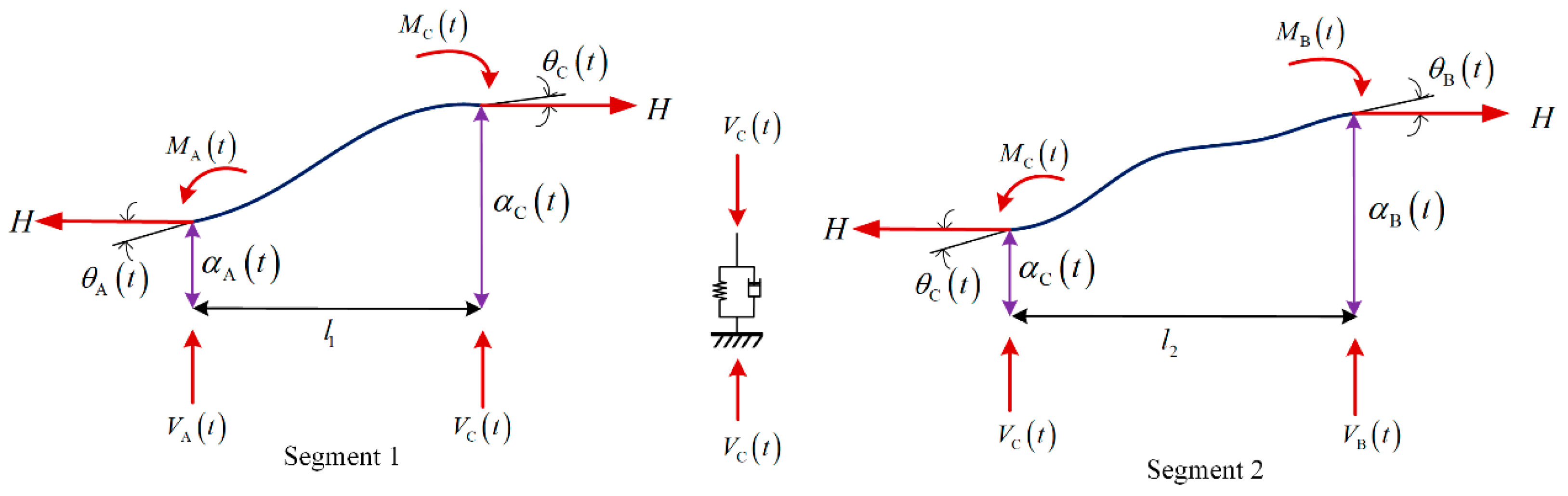 Buildings 14 04007 g002