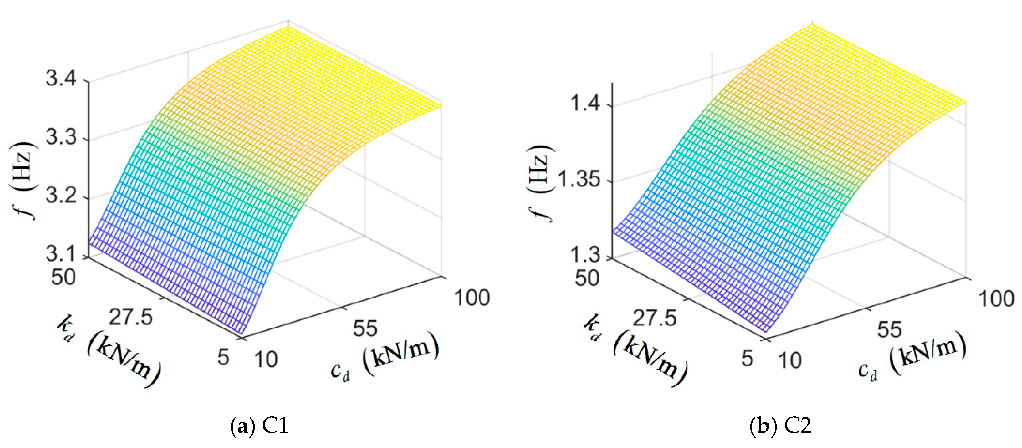 Buildings 14 04007 g008