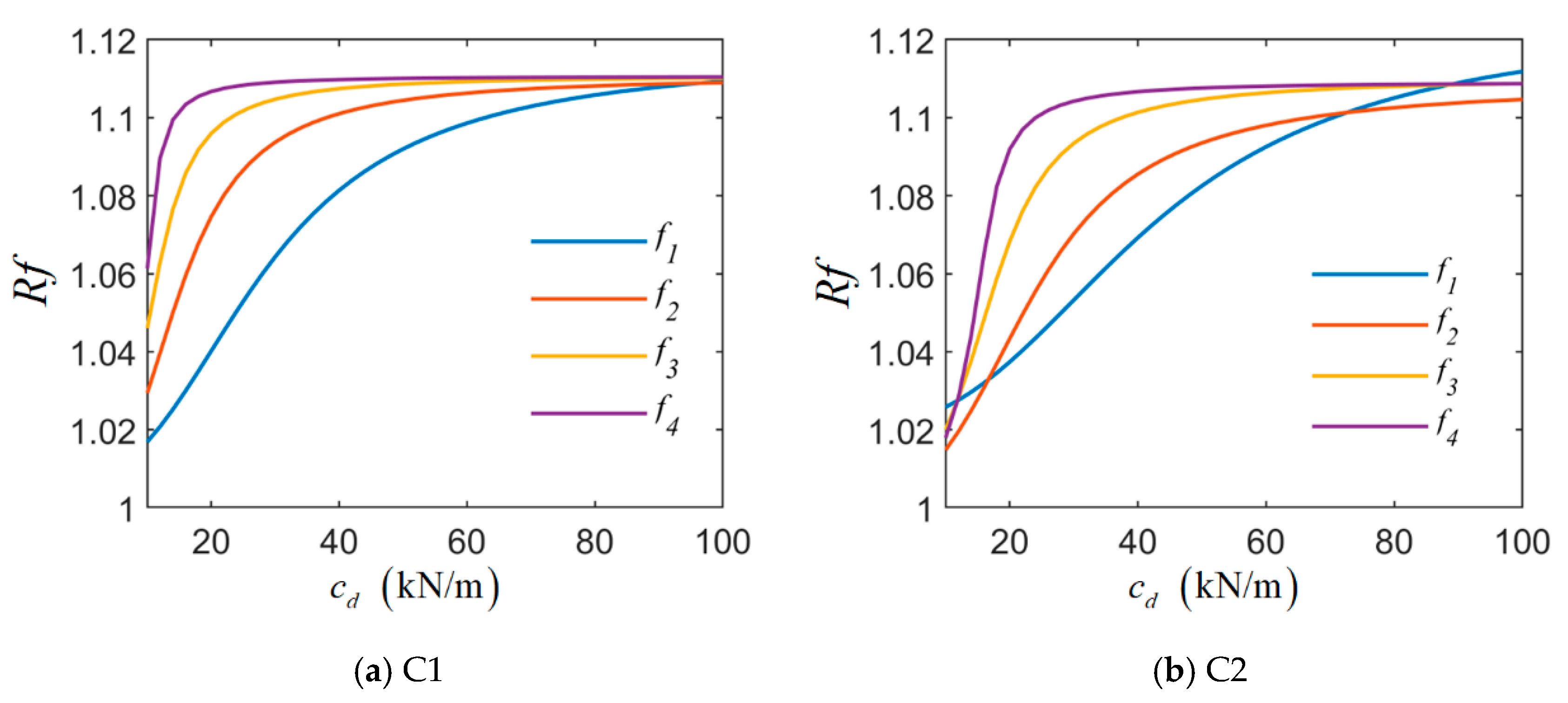 Buildings 14 04007 g009