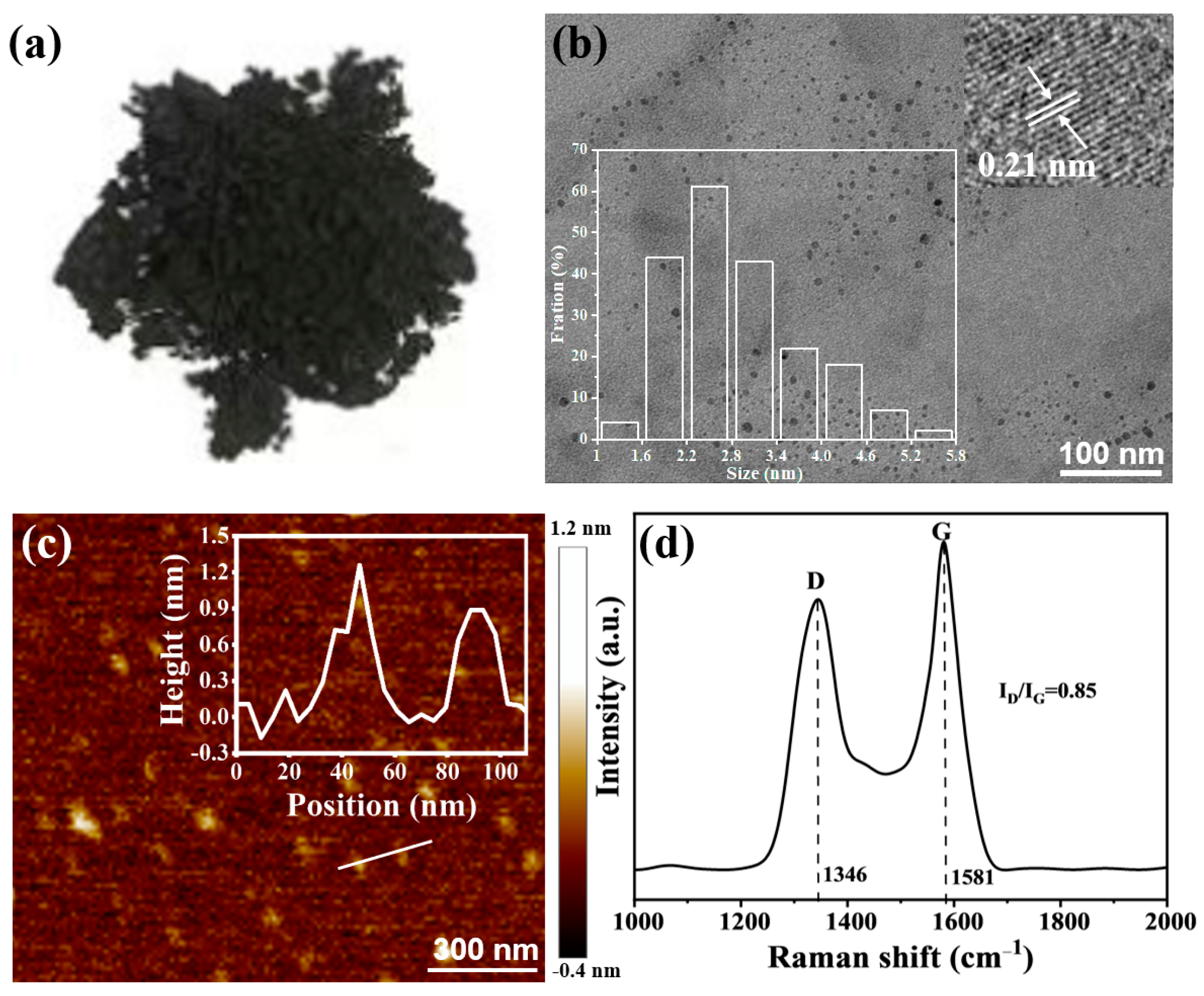 Buildings 14 04020 g001