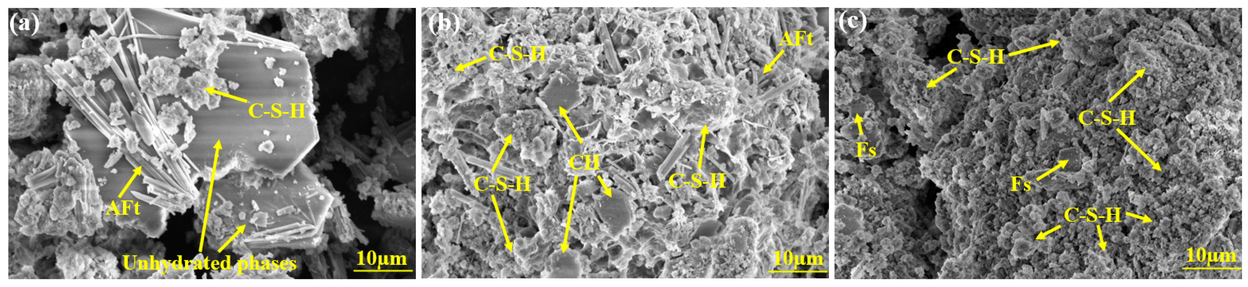 Buildings 14 04020 g007