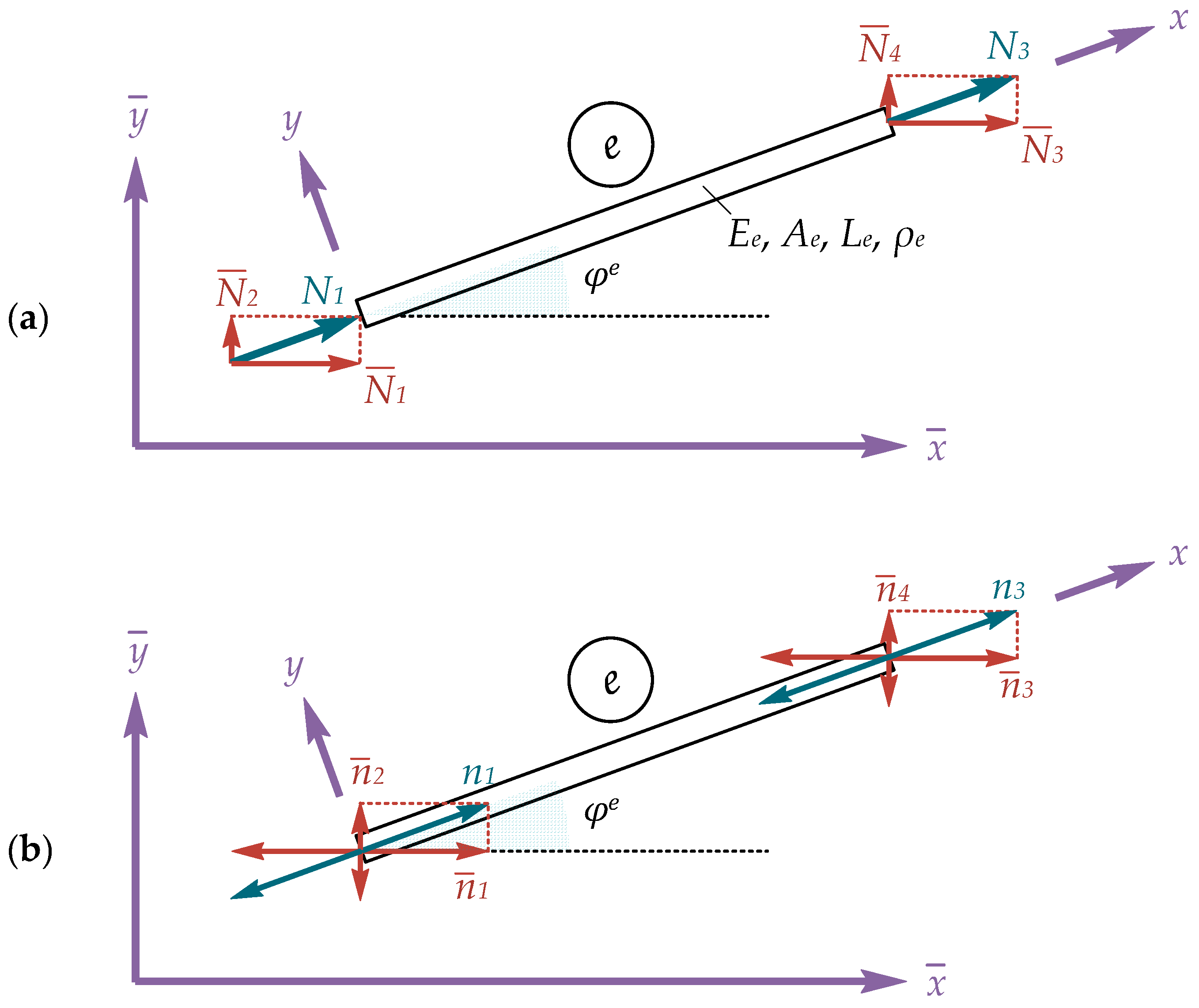 Buildings 14 04031 g003 Buildings 14 04031 g003