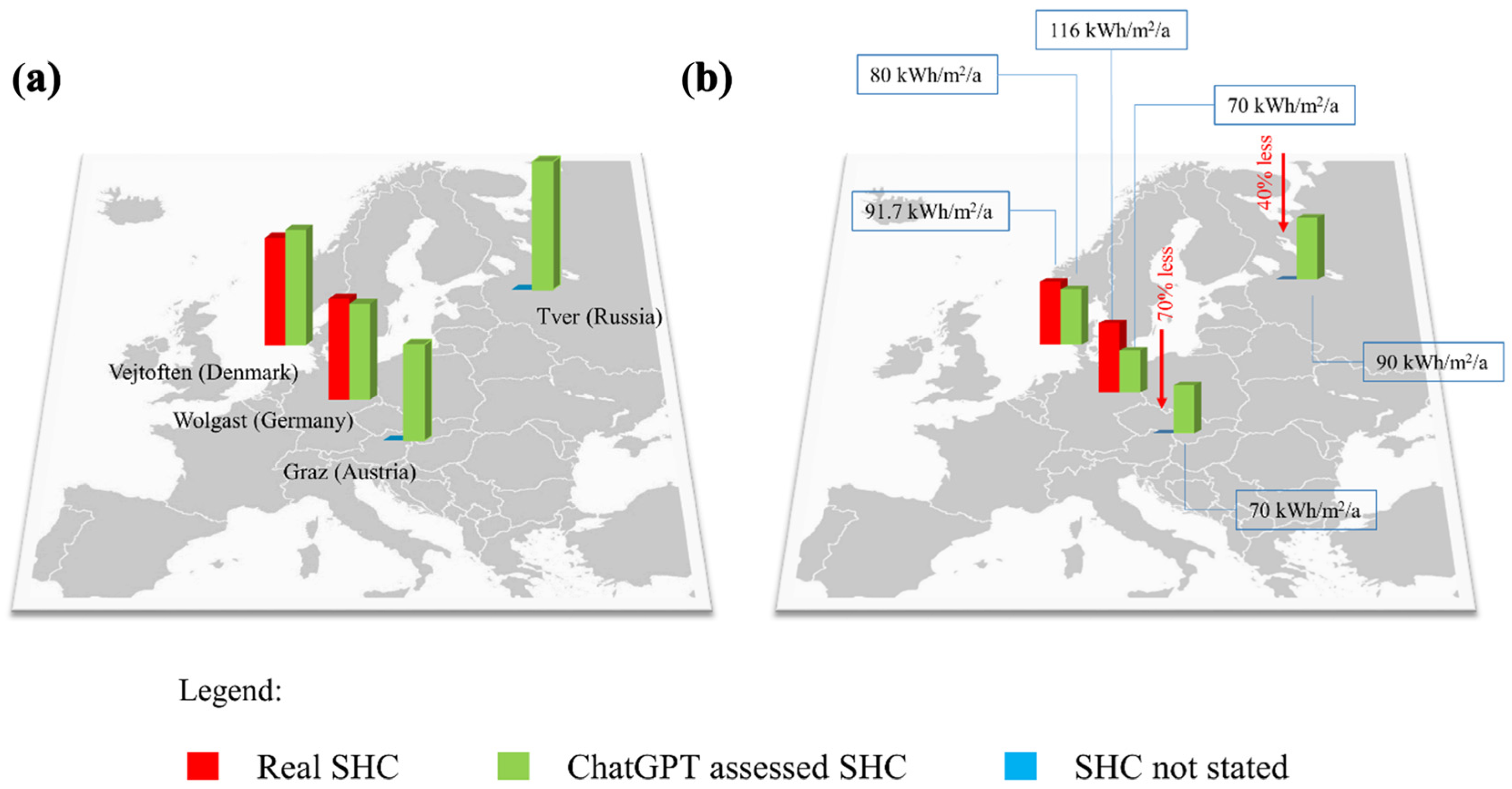 Buildings 14 04038 g005