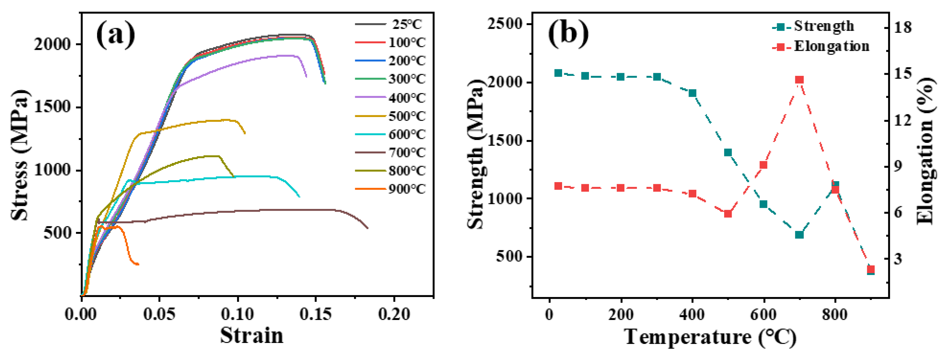 Buildings 14 04044 g010 Buildings 14 04044 g010
