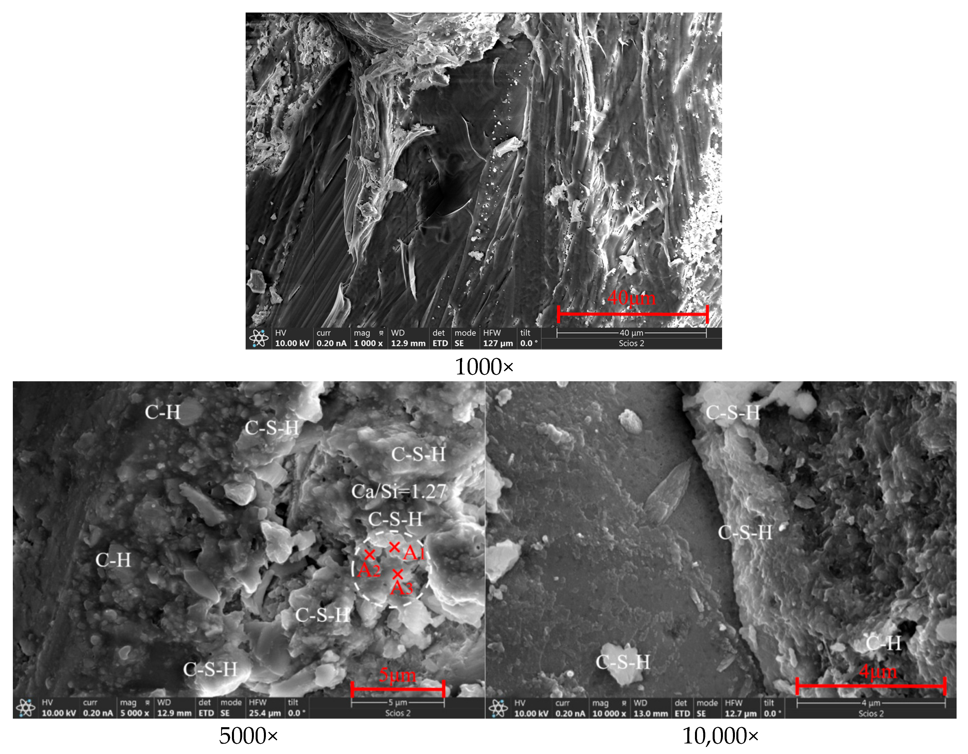 Buildings 14 04048 g006