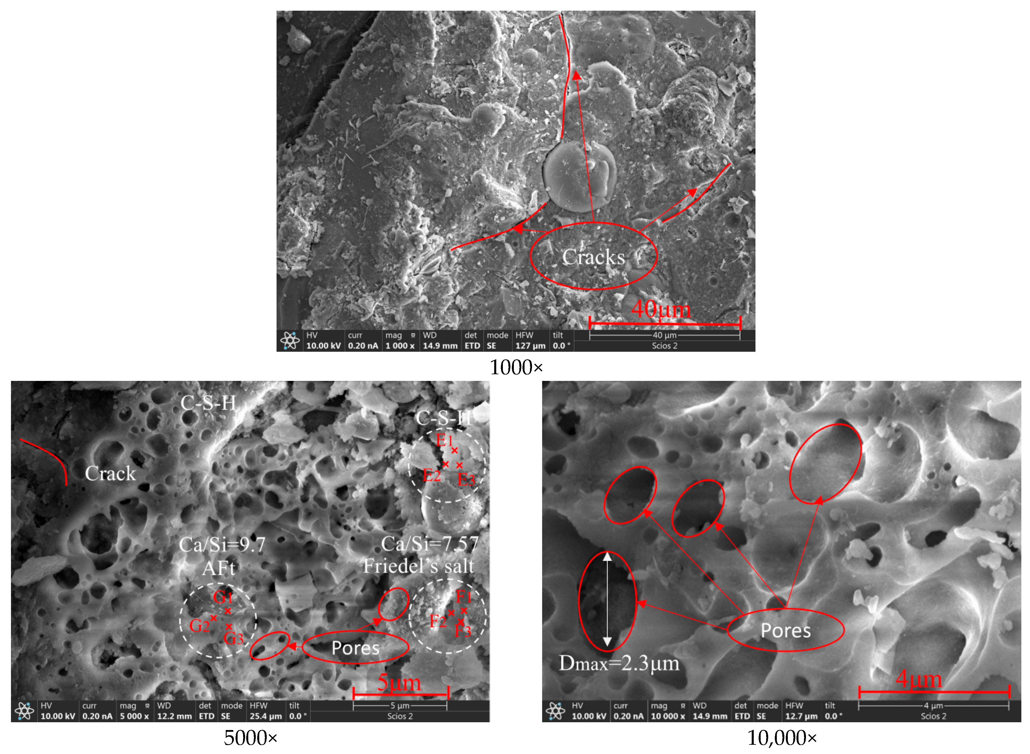 Buildings 14 04048 g008