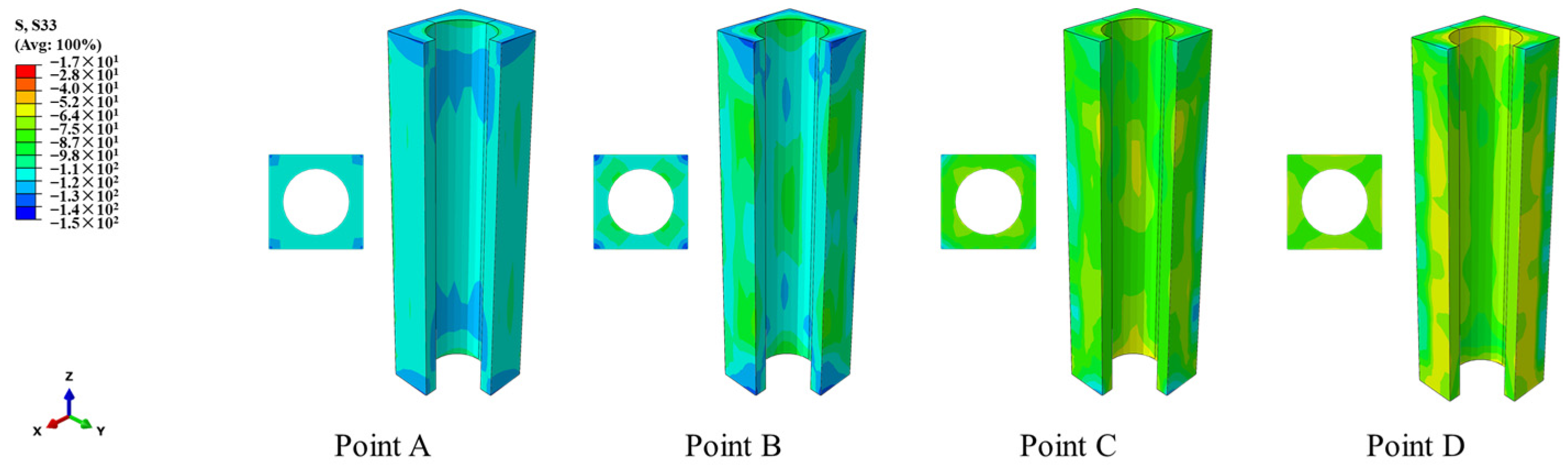 Buildings 14 04064 g009