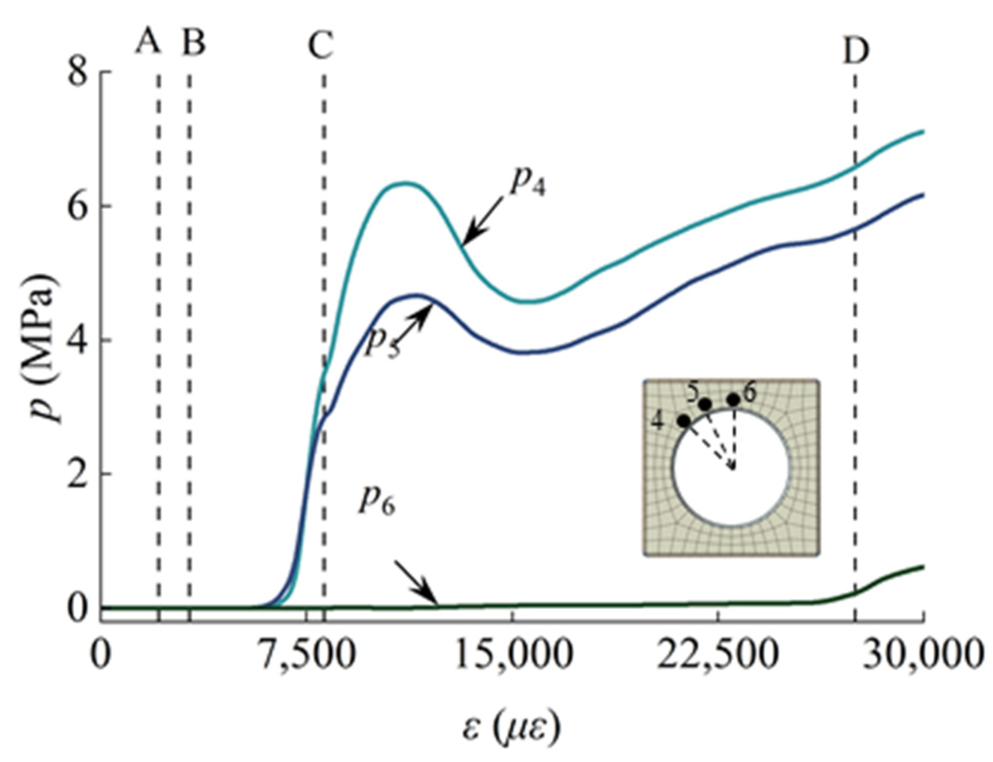 Buildings 14 04064 g014