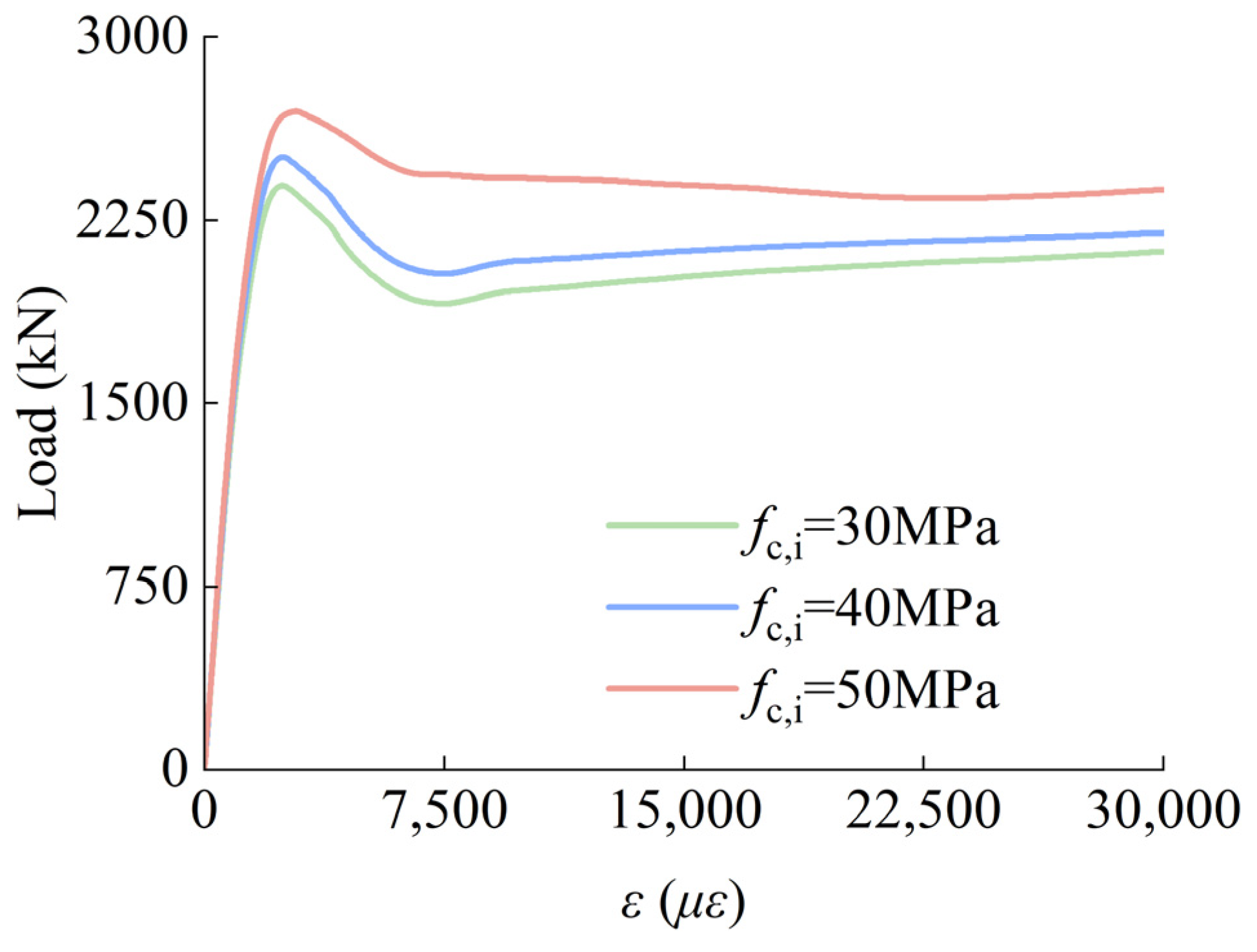 Buildings 14 04064 g016