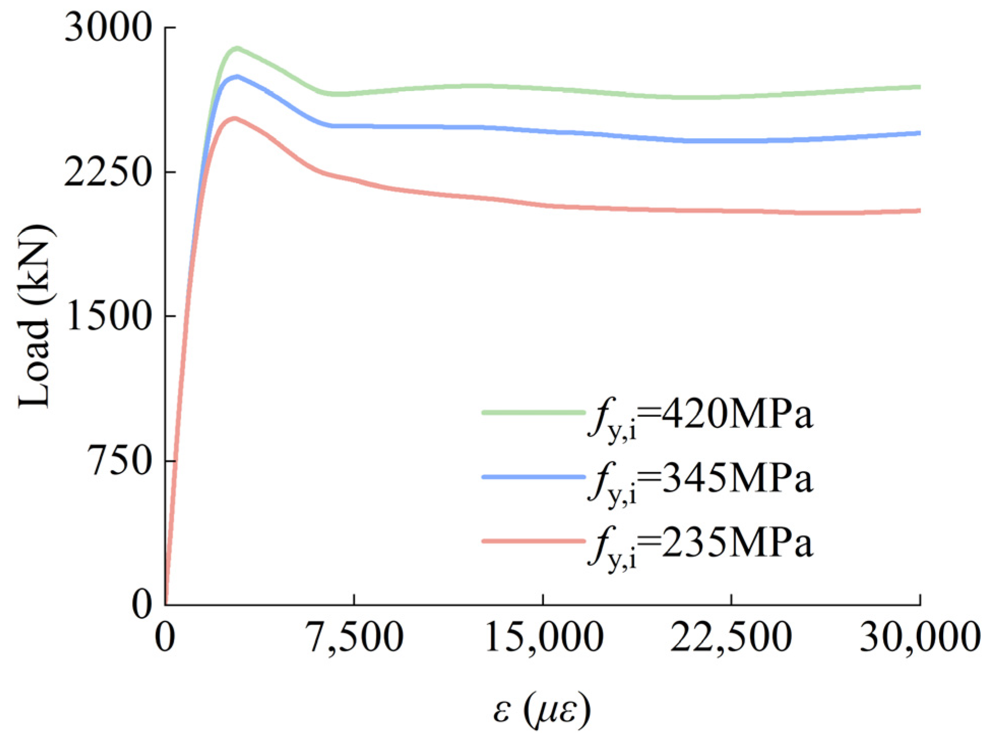Buildings 14 04064 g019