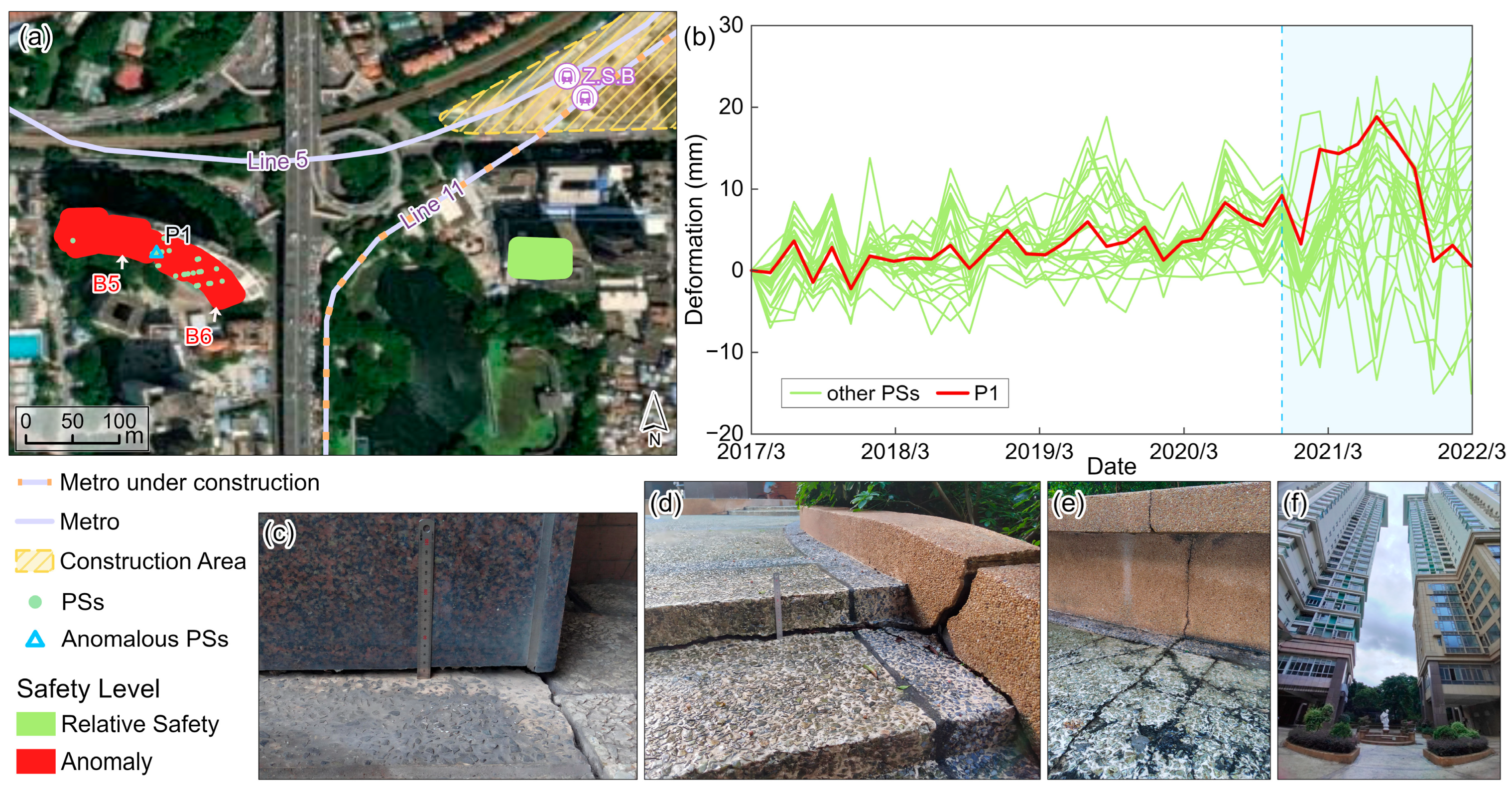 Buildings 14 04074 g007