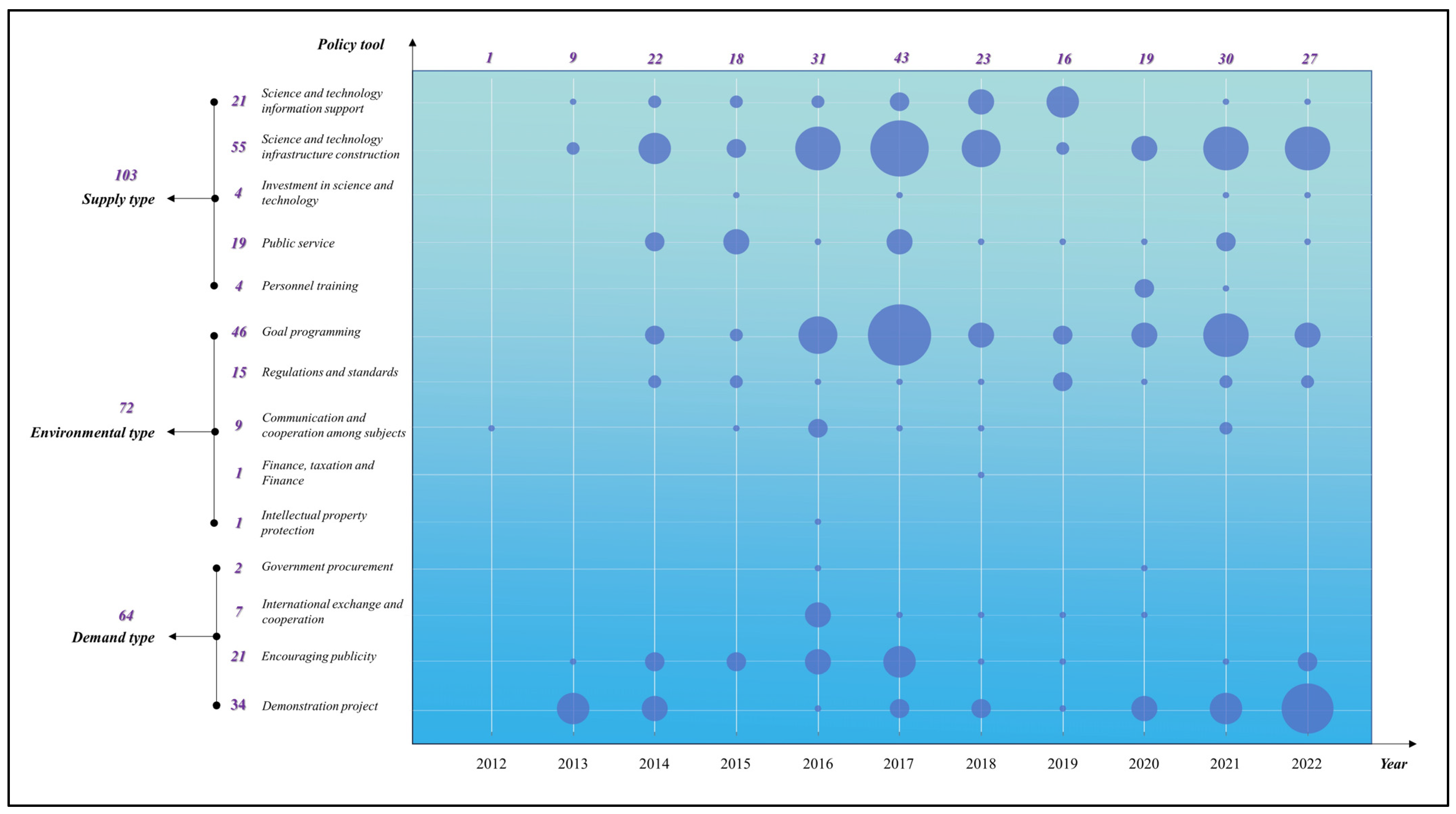 Buildings 15 00007 g002