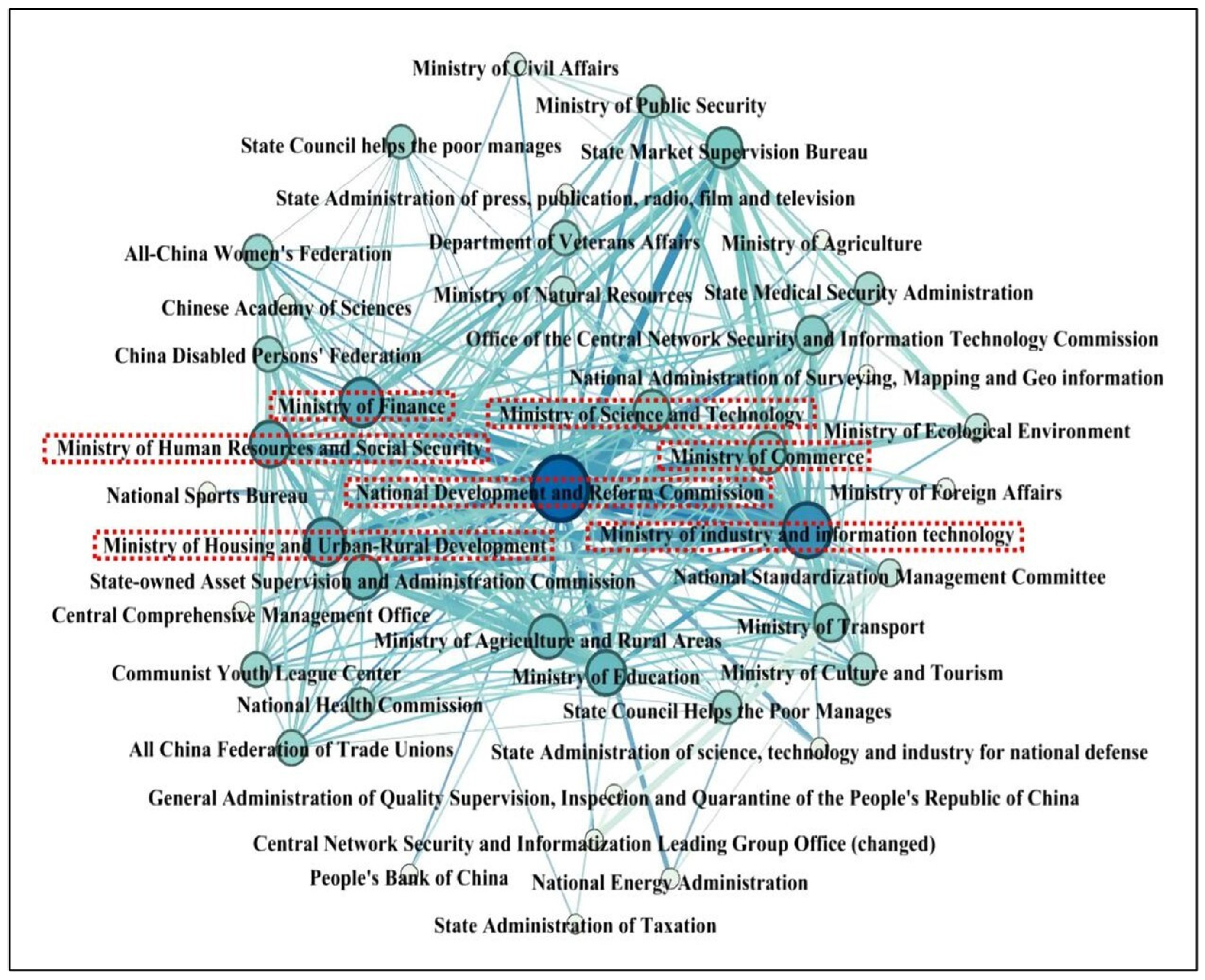 Buildings 15 00007 g006
