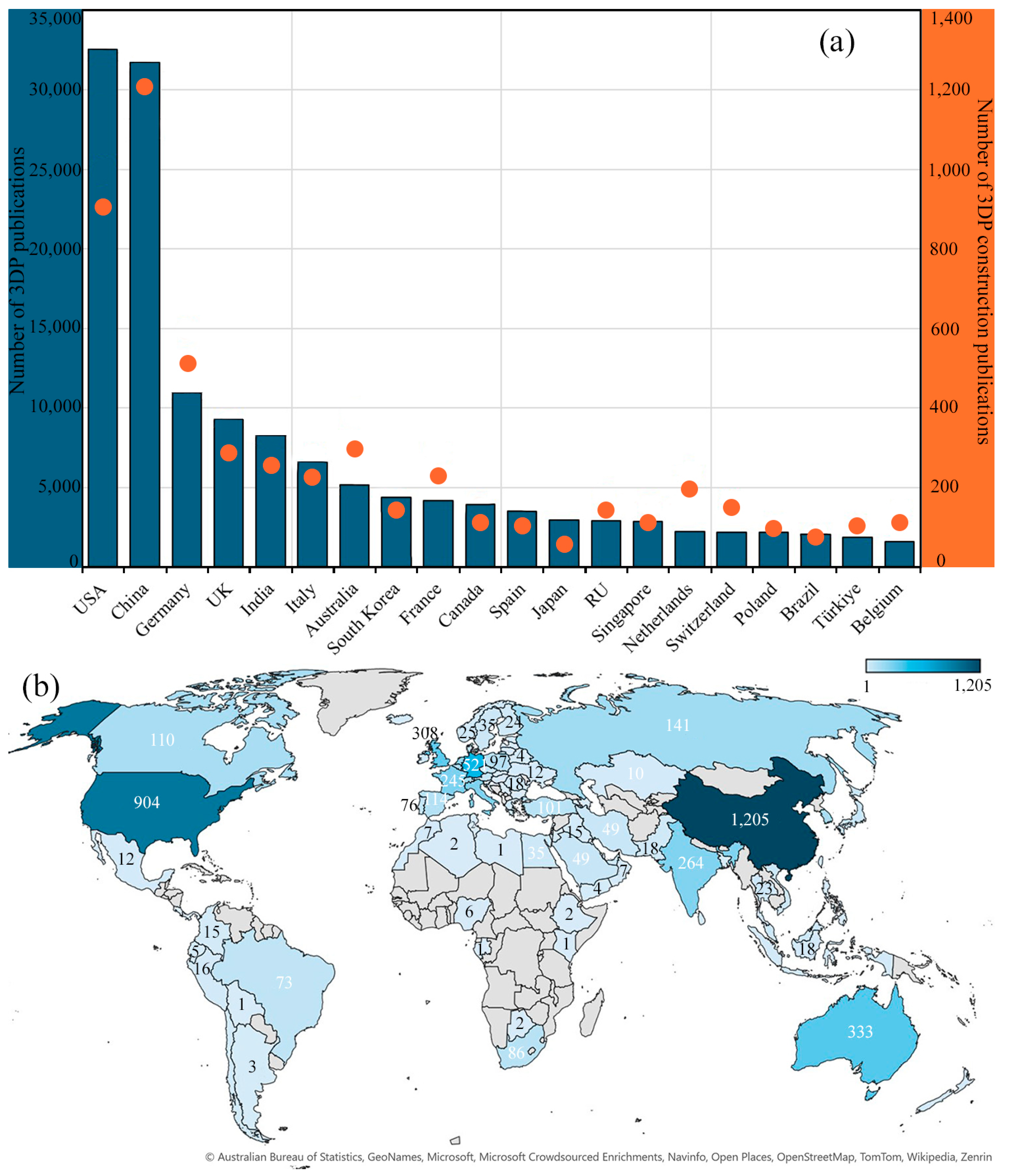 Buildings 15 00075 g002