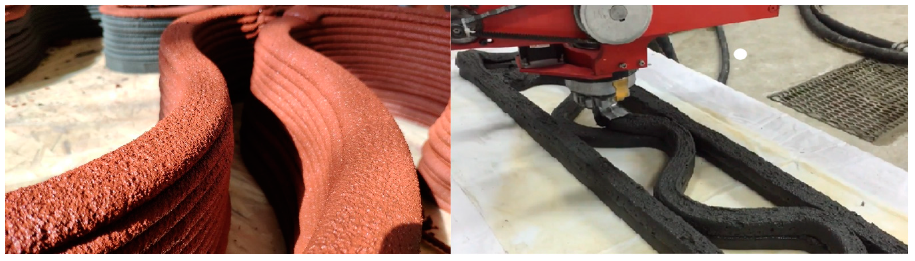 Buildings 15 00075 g003