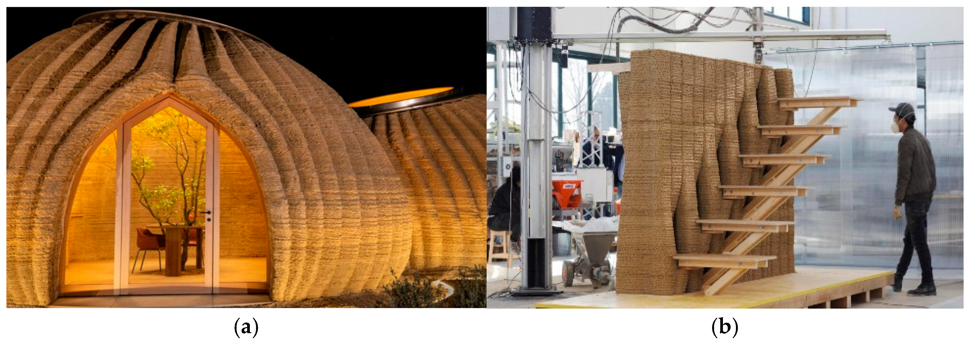 Buildings 15 00075 g004