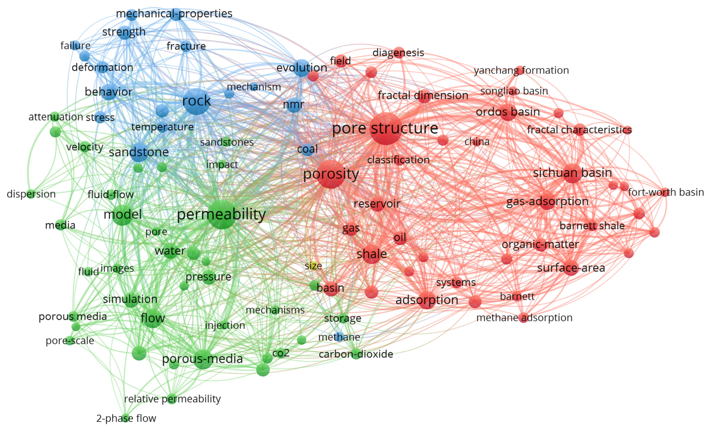 Buildings 15 00101 g007