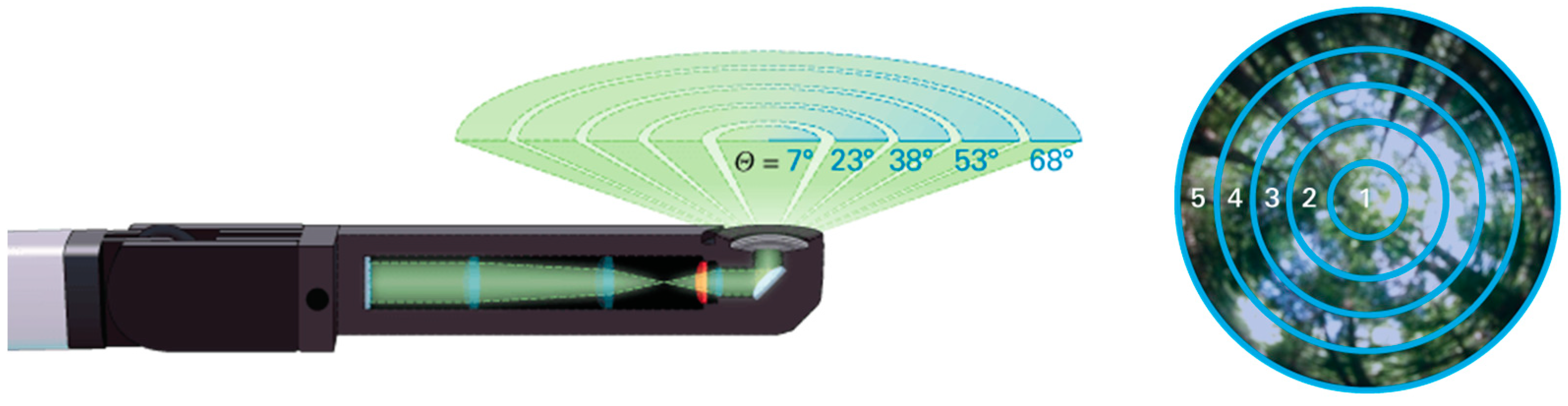 Buildings 15 00123 g014