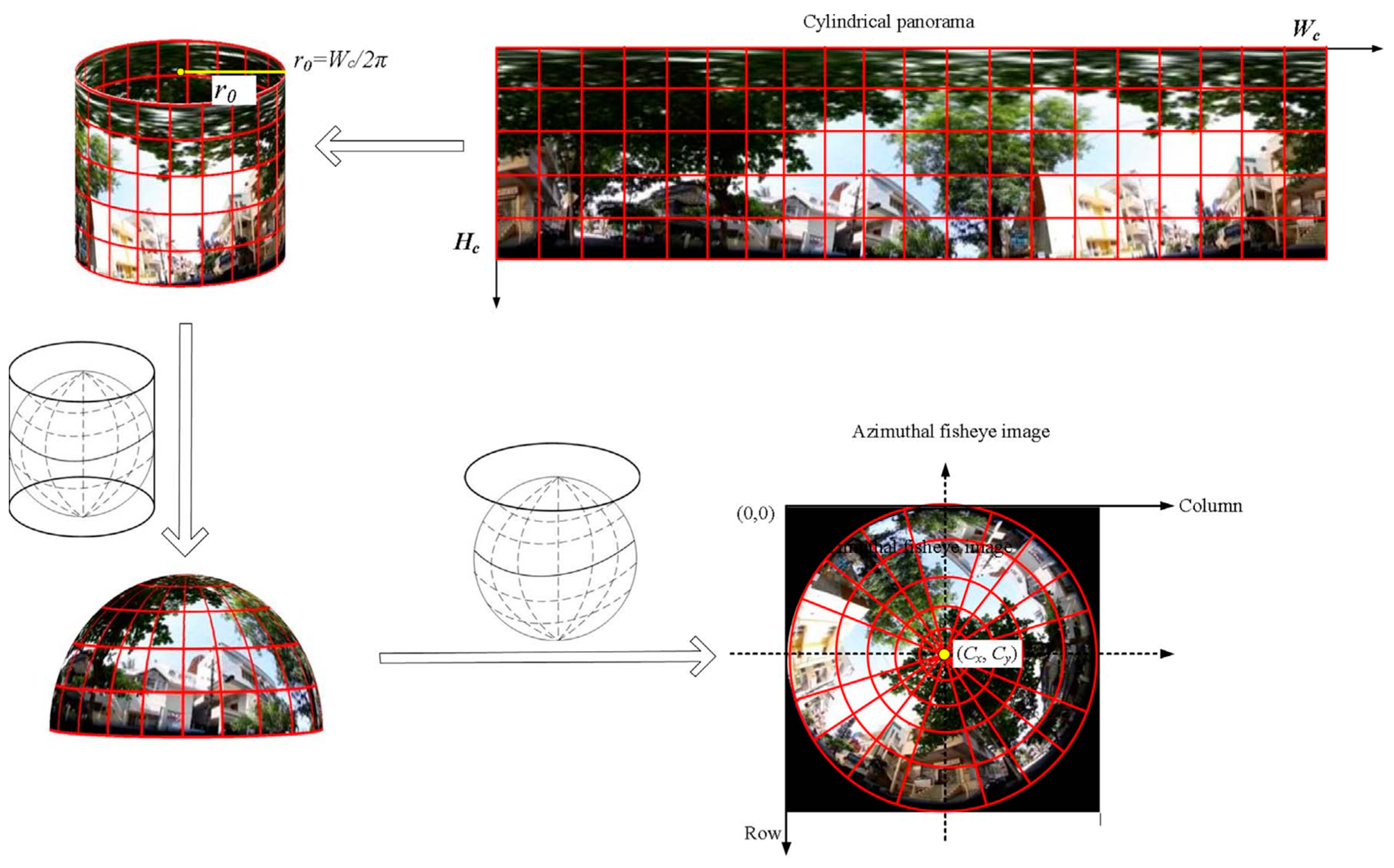 Buildings 15 00123 g015