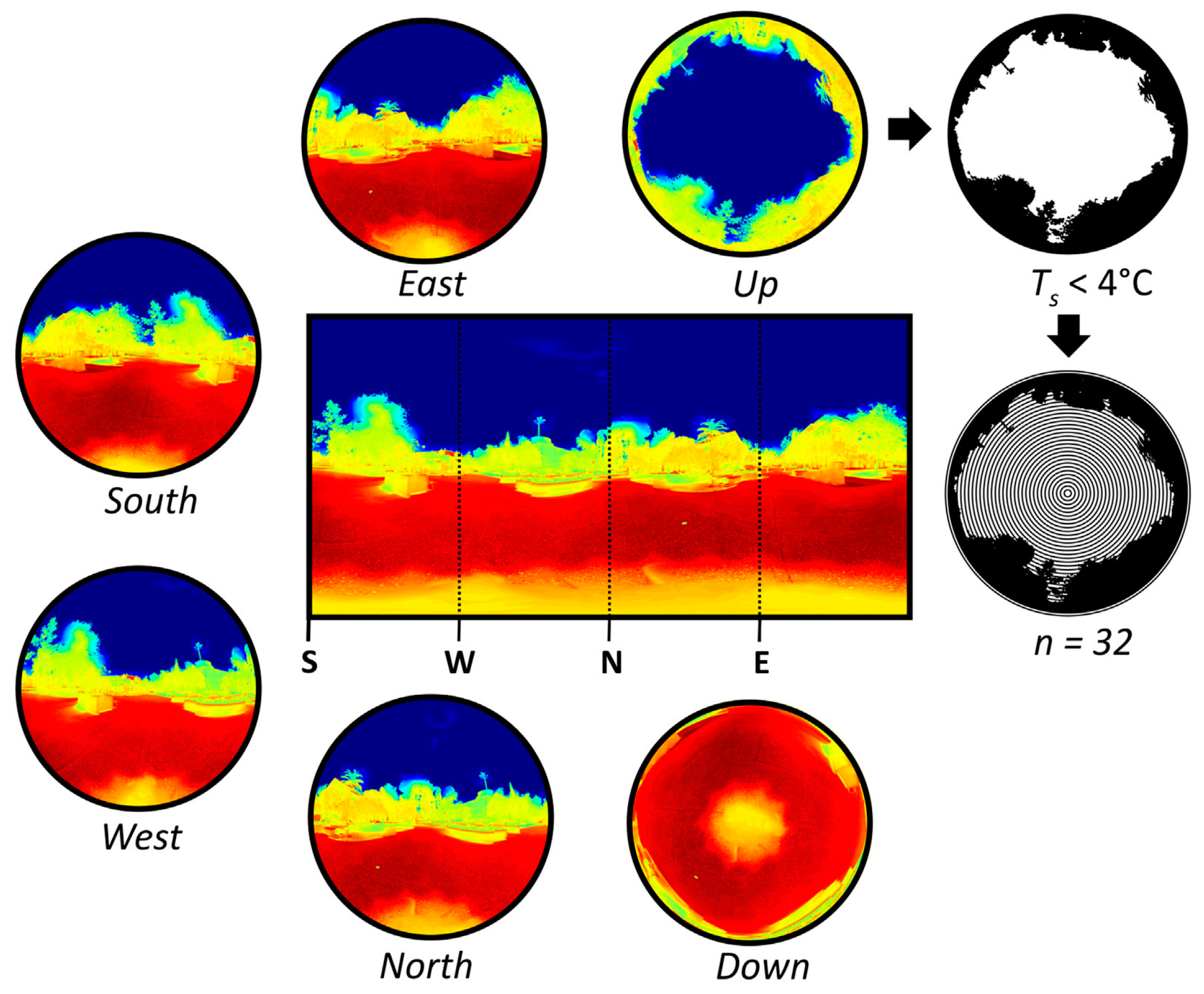 Buildings 15 00123 g016