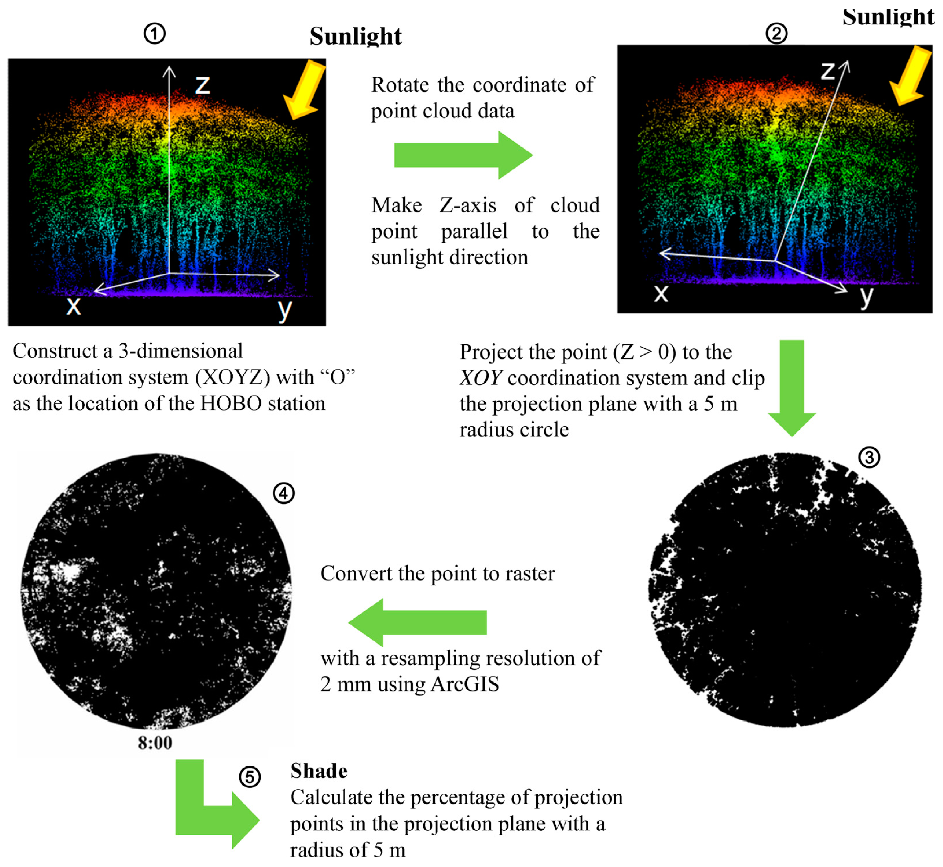 Buildings 15 00123 g017