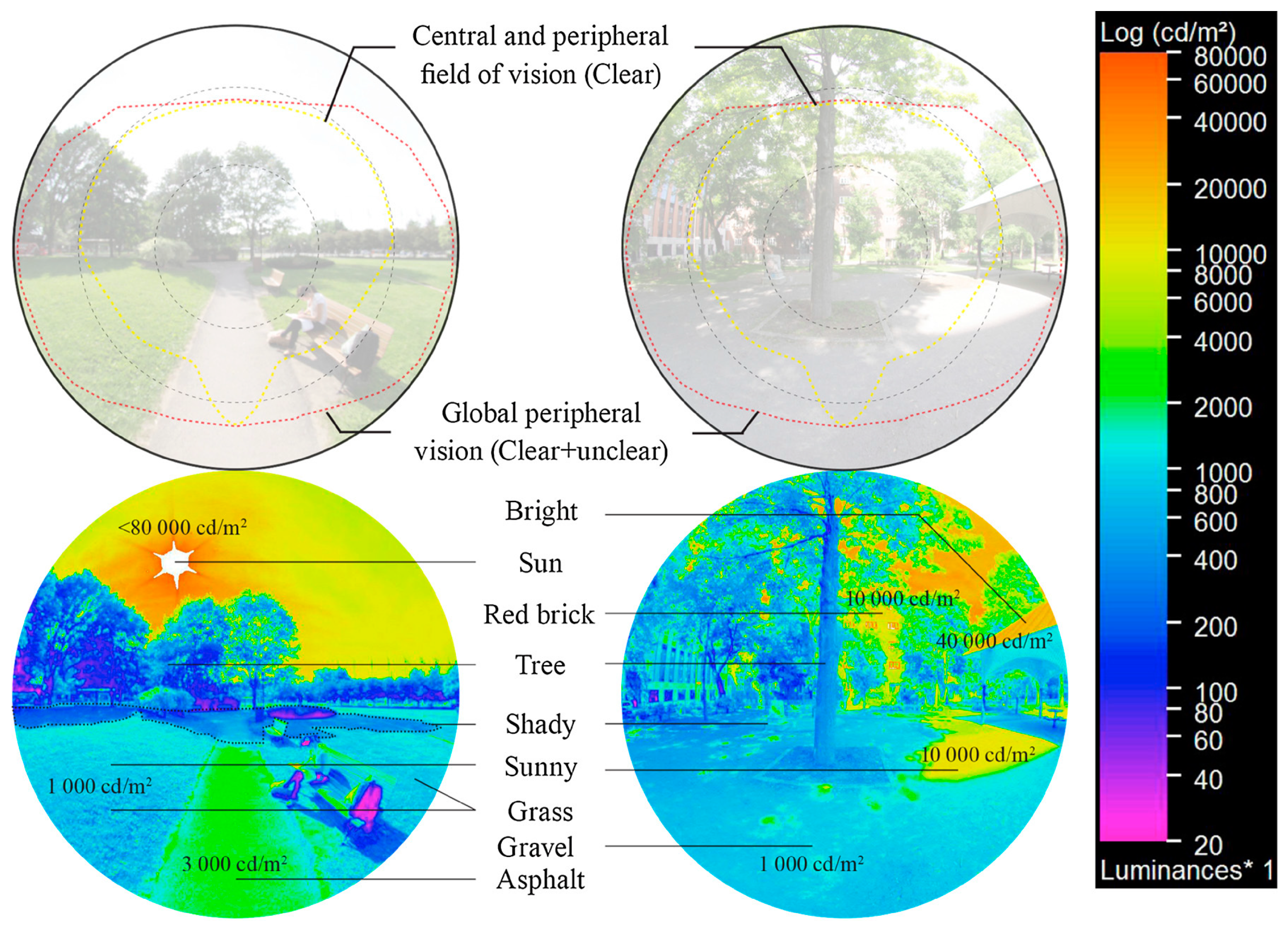 Buildings 15 00123 g018