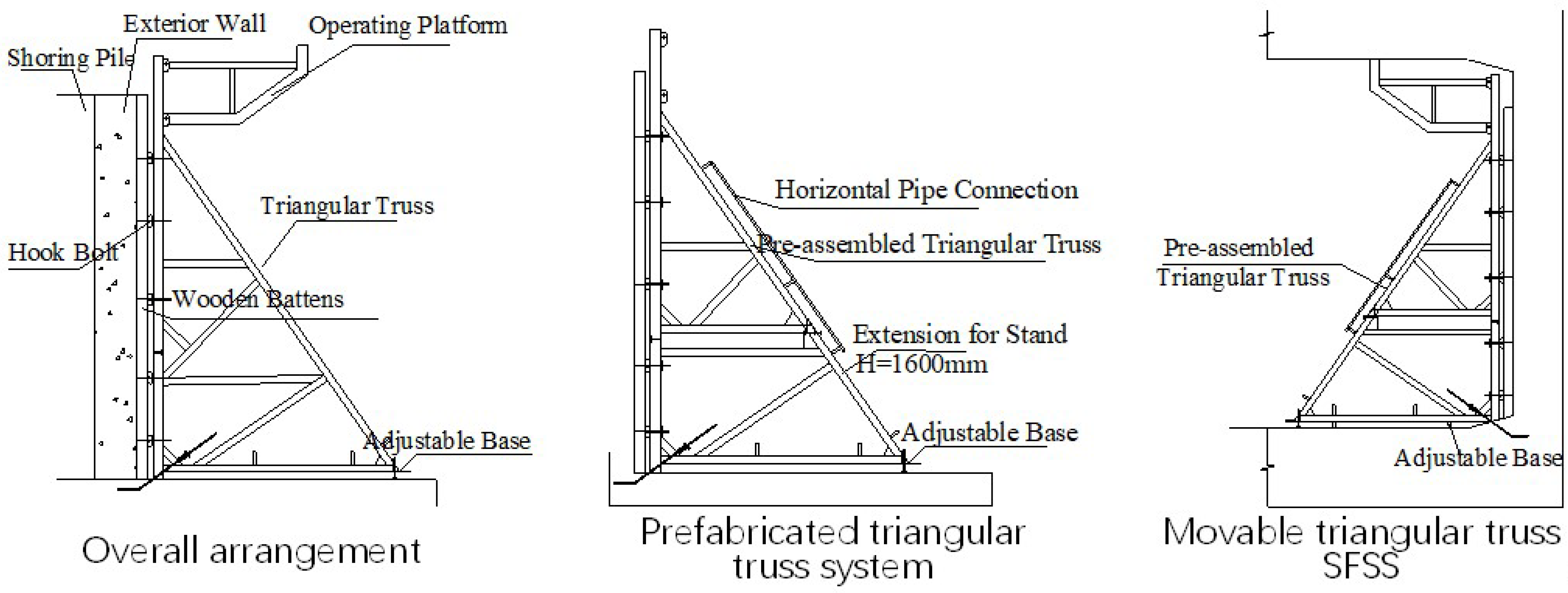Buildings 15 00132 g002