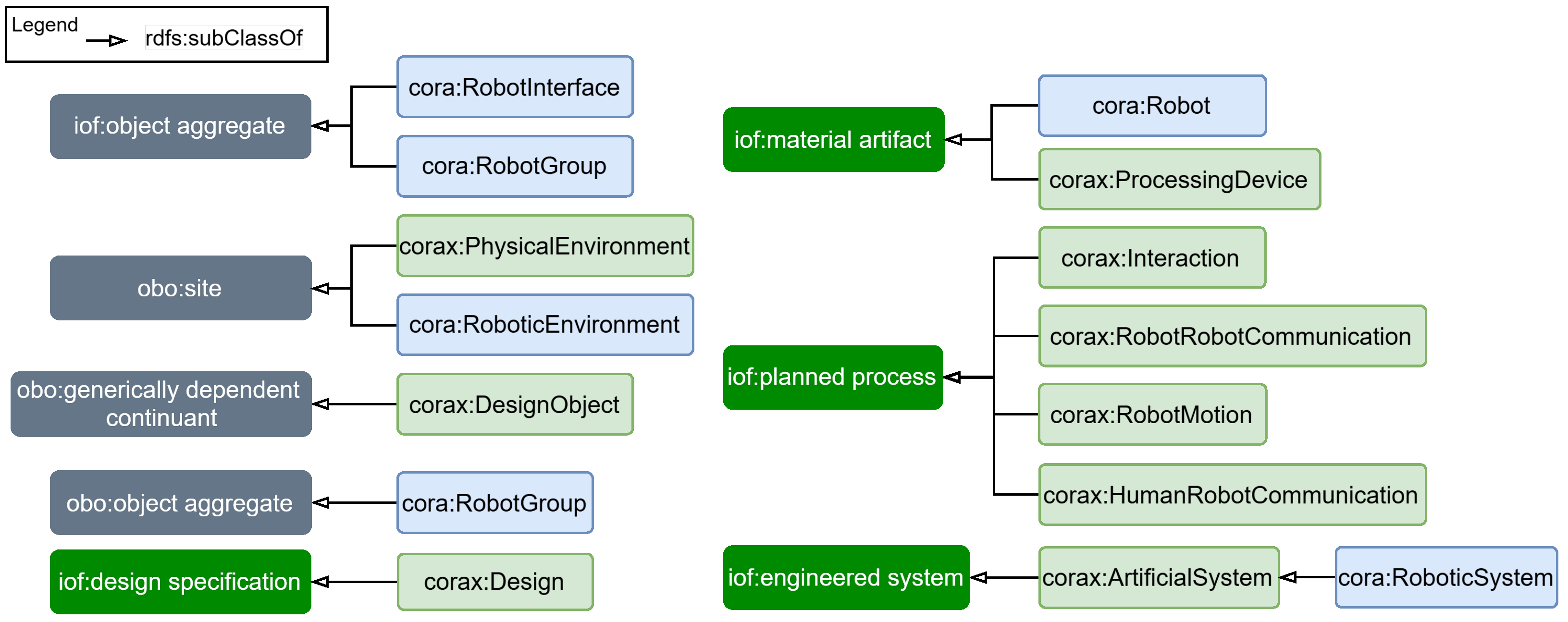 Buildings 15 00133 g008