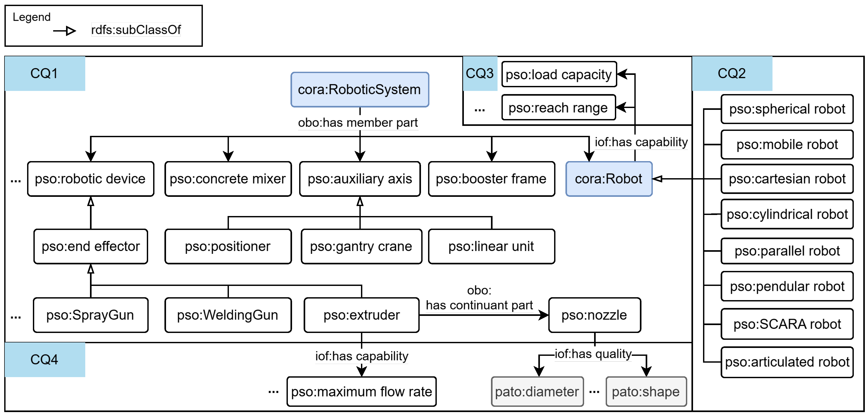 Buildings 15 00133 g010