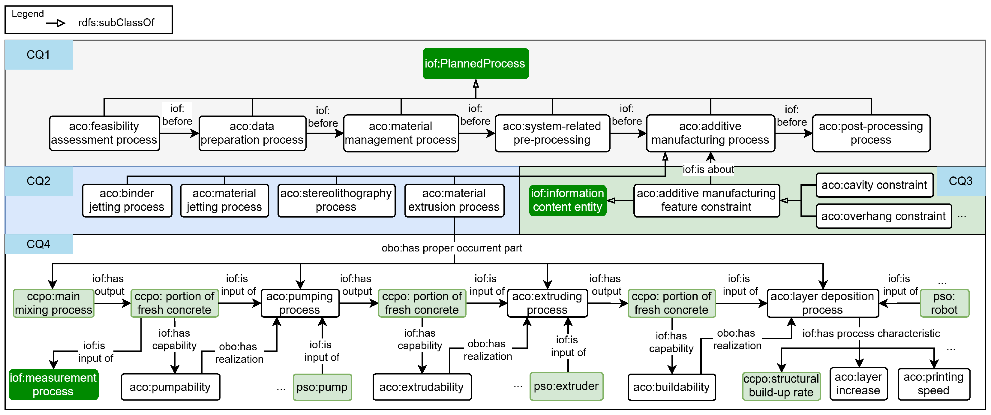 Buildings 15 00133 g011