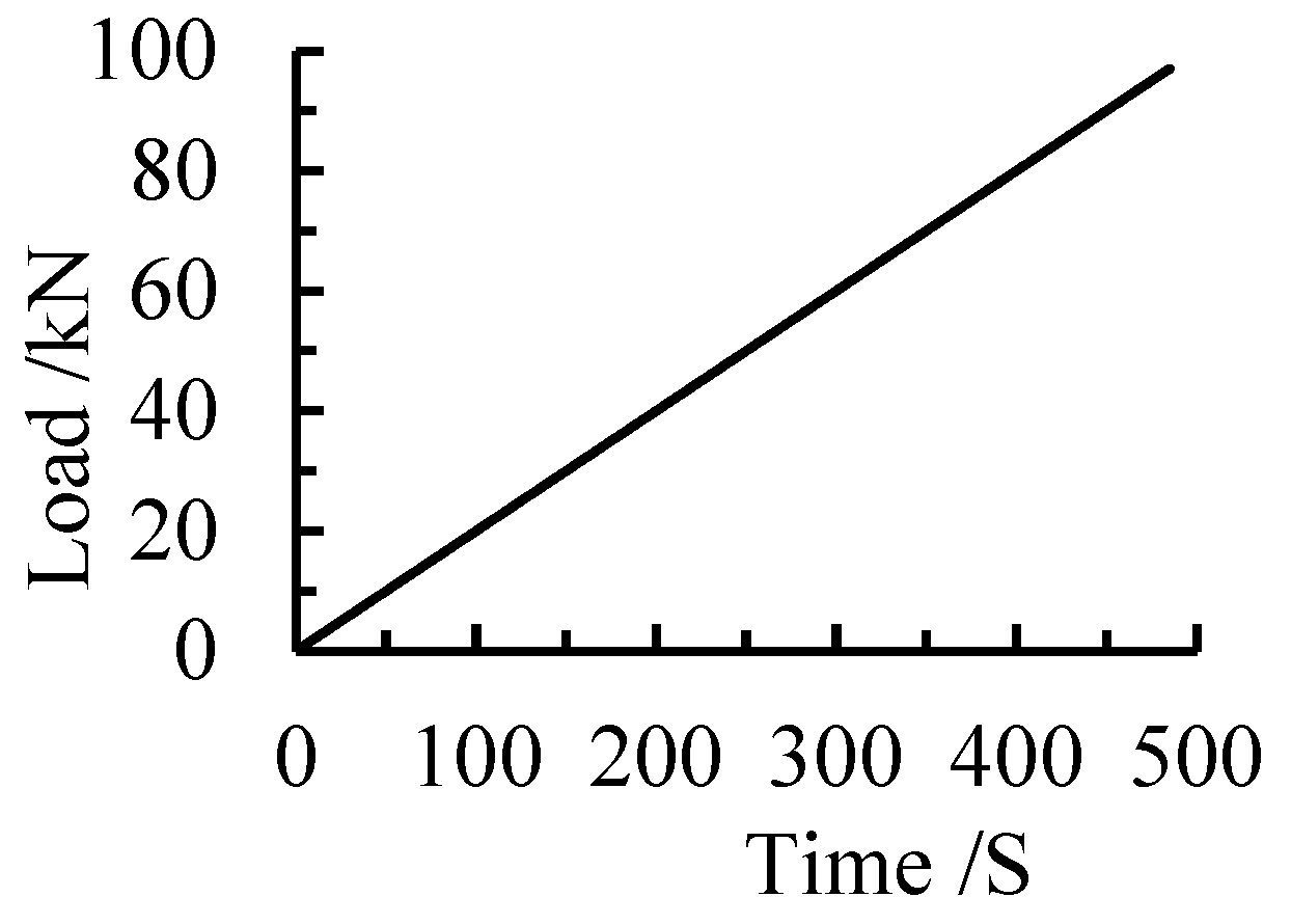 Buildings 15 00137 g004