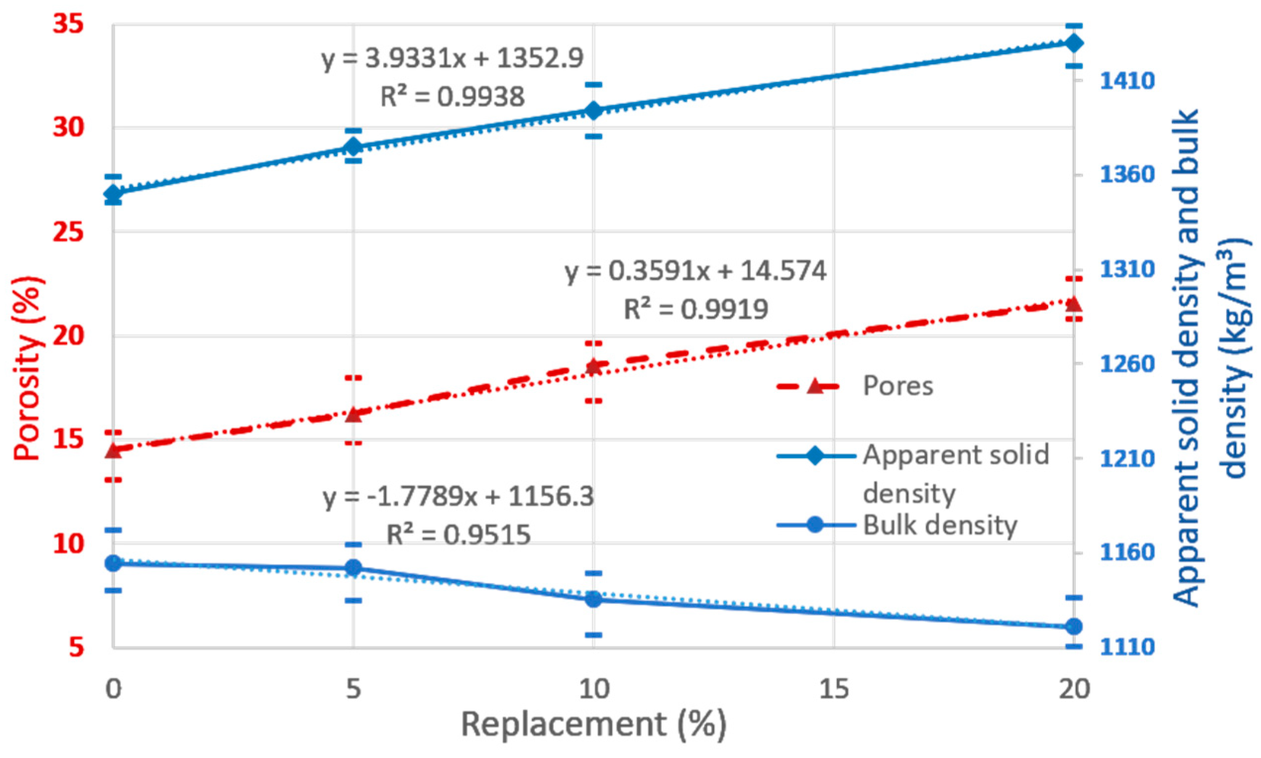 Buildings 15 00145 g008