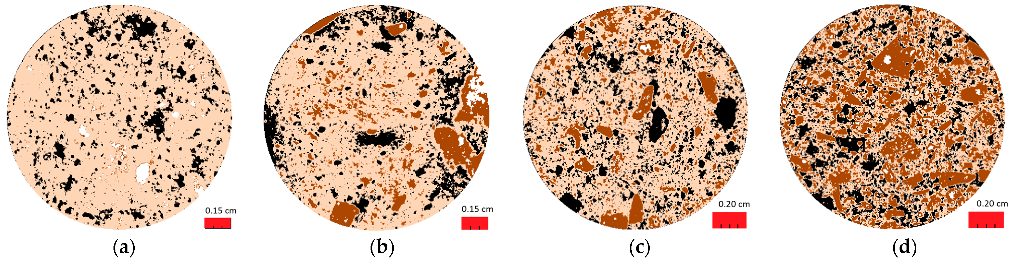 Buildings 15 00145 g015