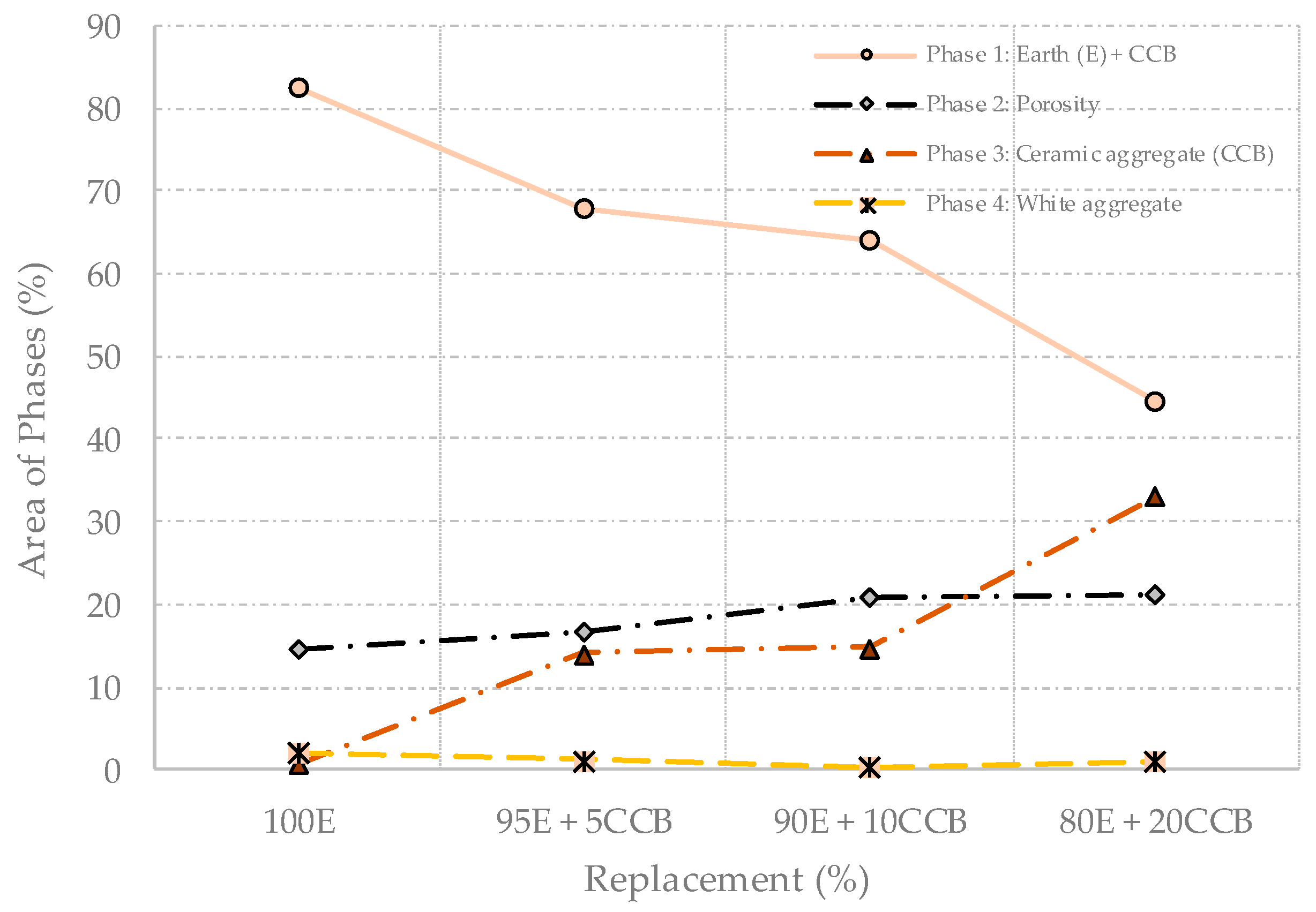 Buildings 15 00145 g016