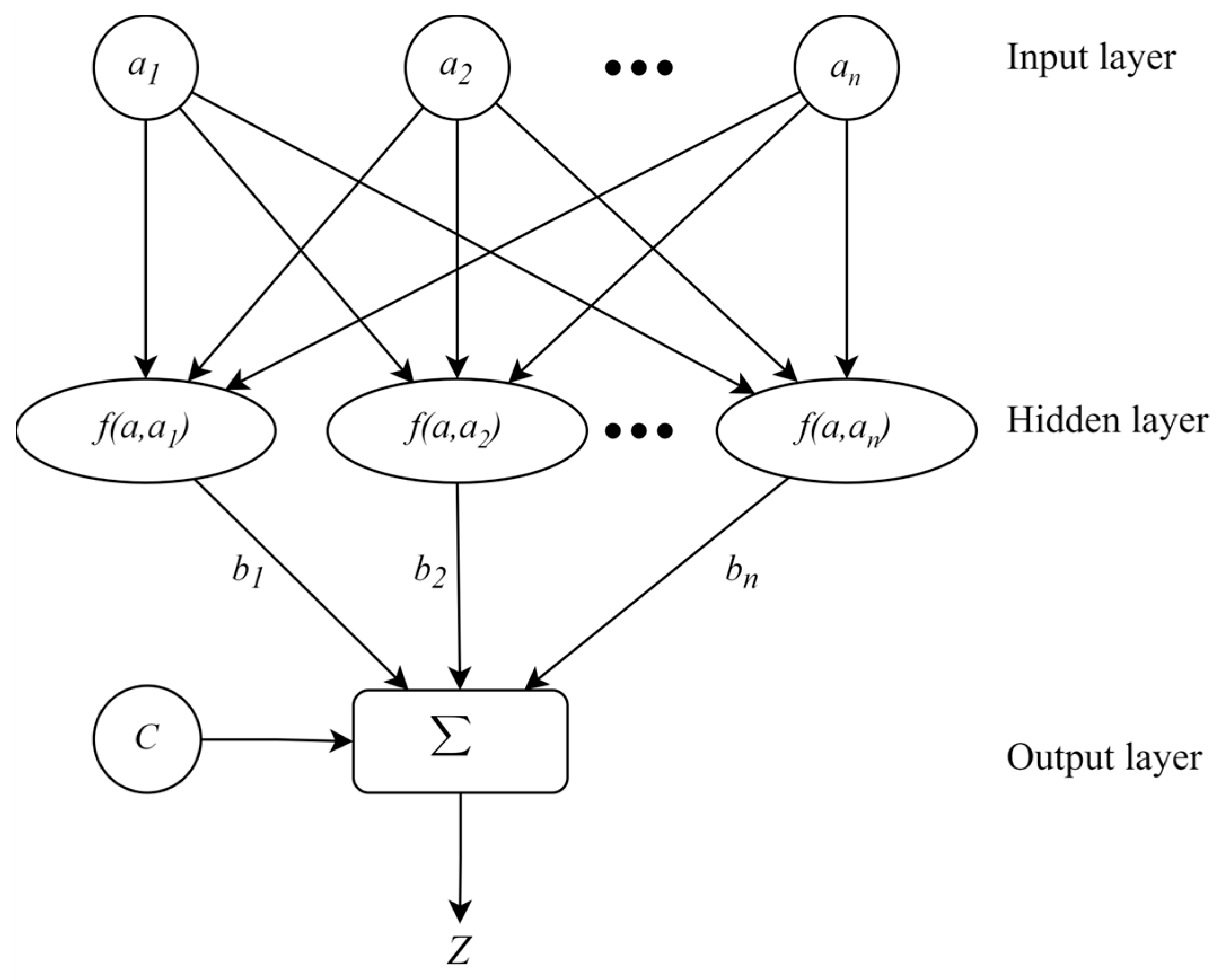 Buildings 15 00149 g003