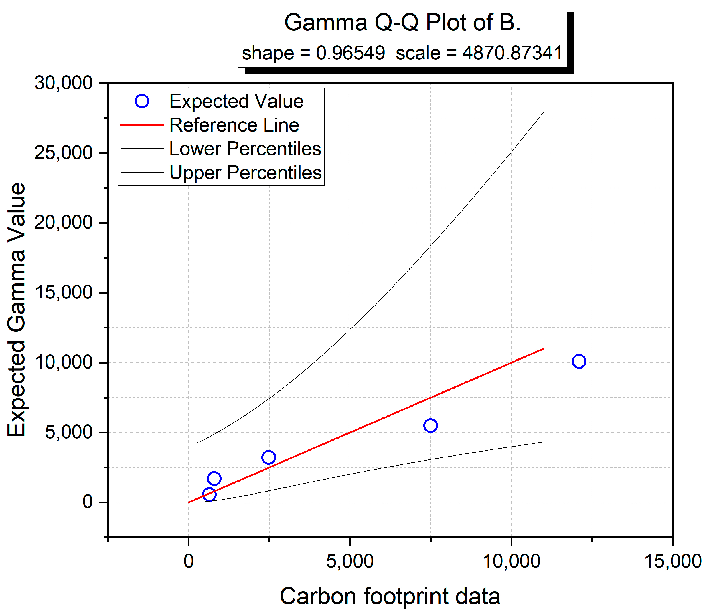 Buildings 15 00151 g012
