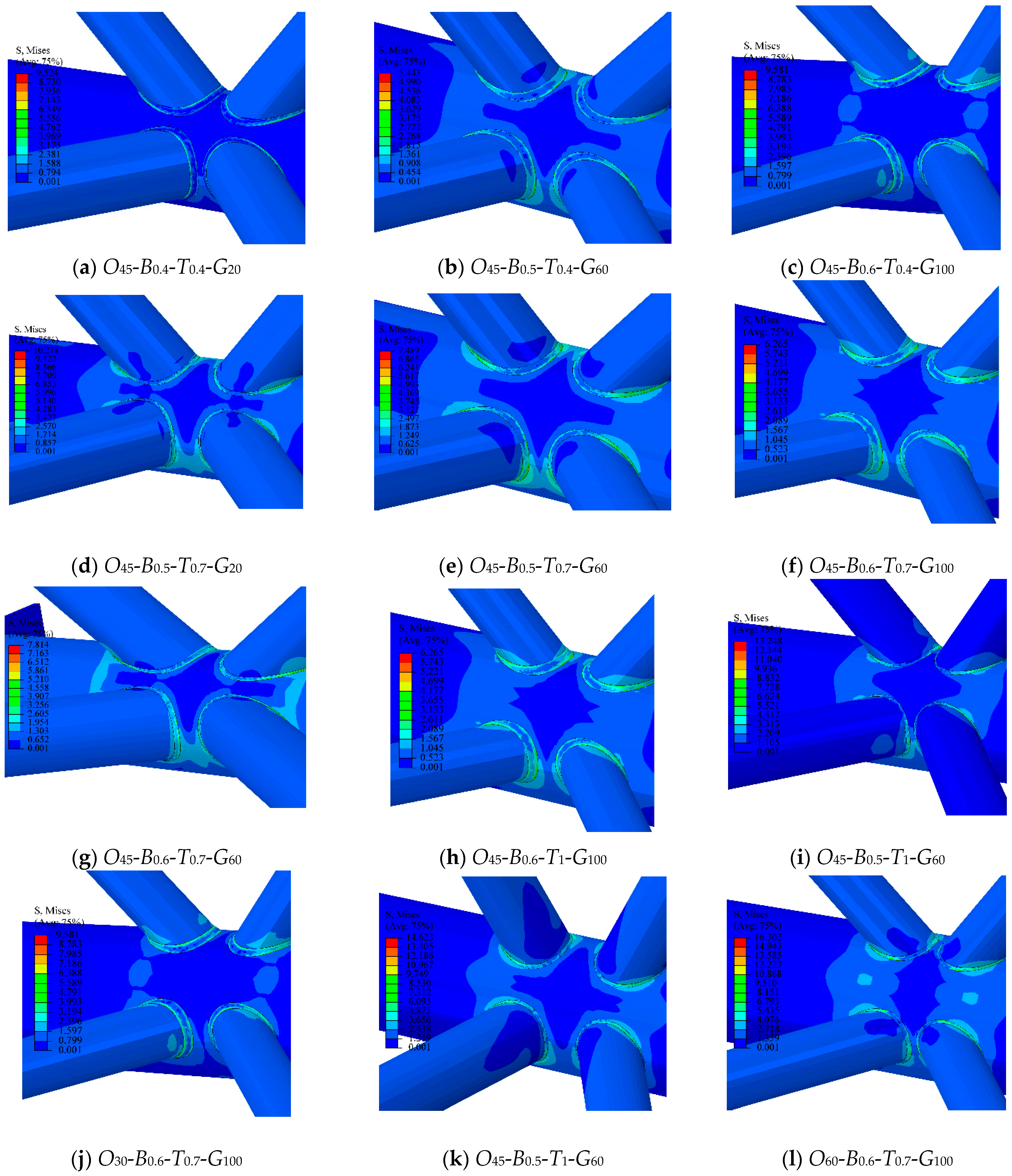 Buildings 15 00157 g008