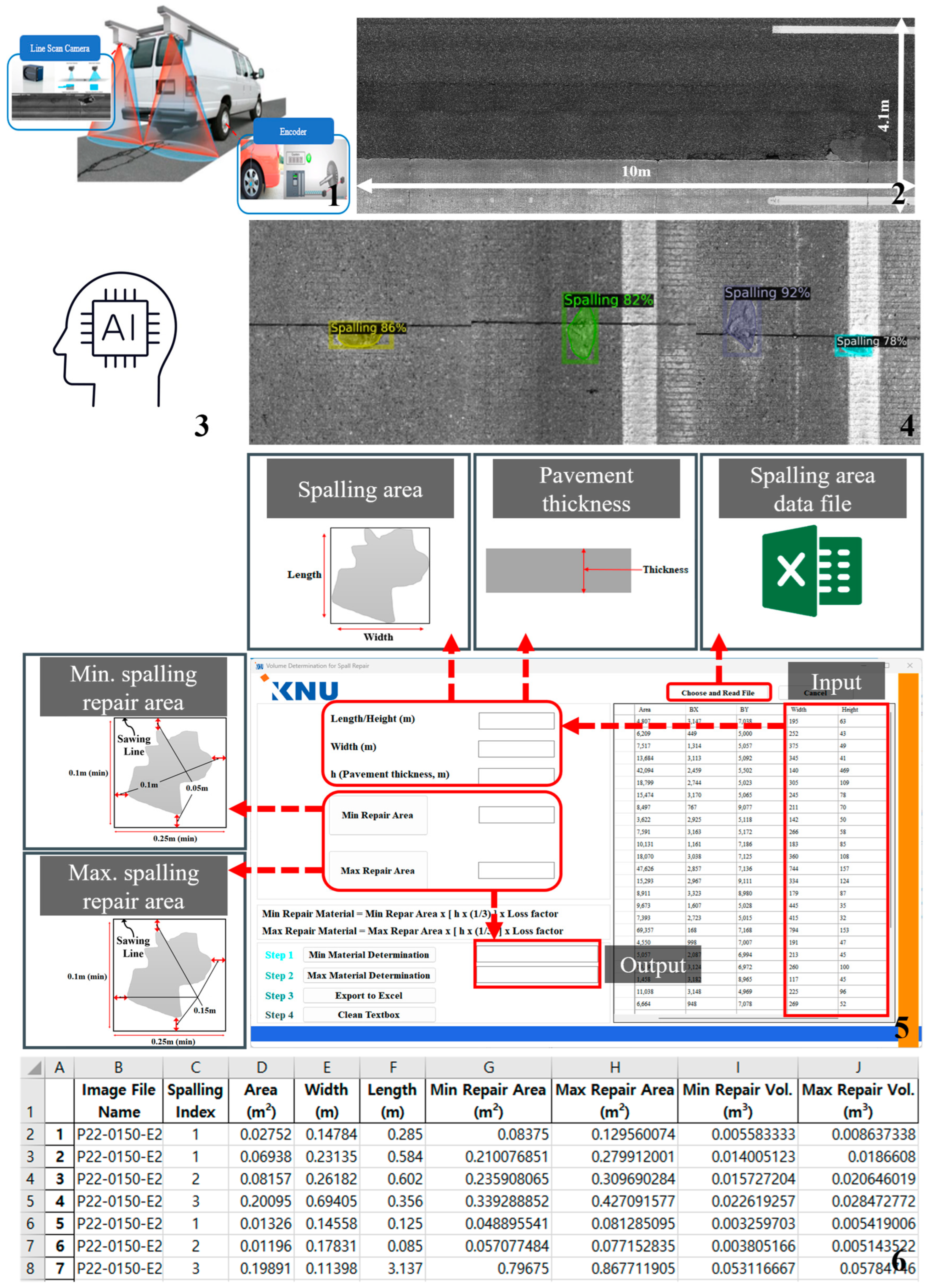 Buildings 15 00162 g001