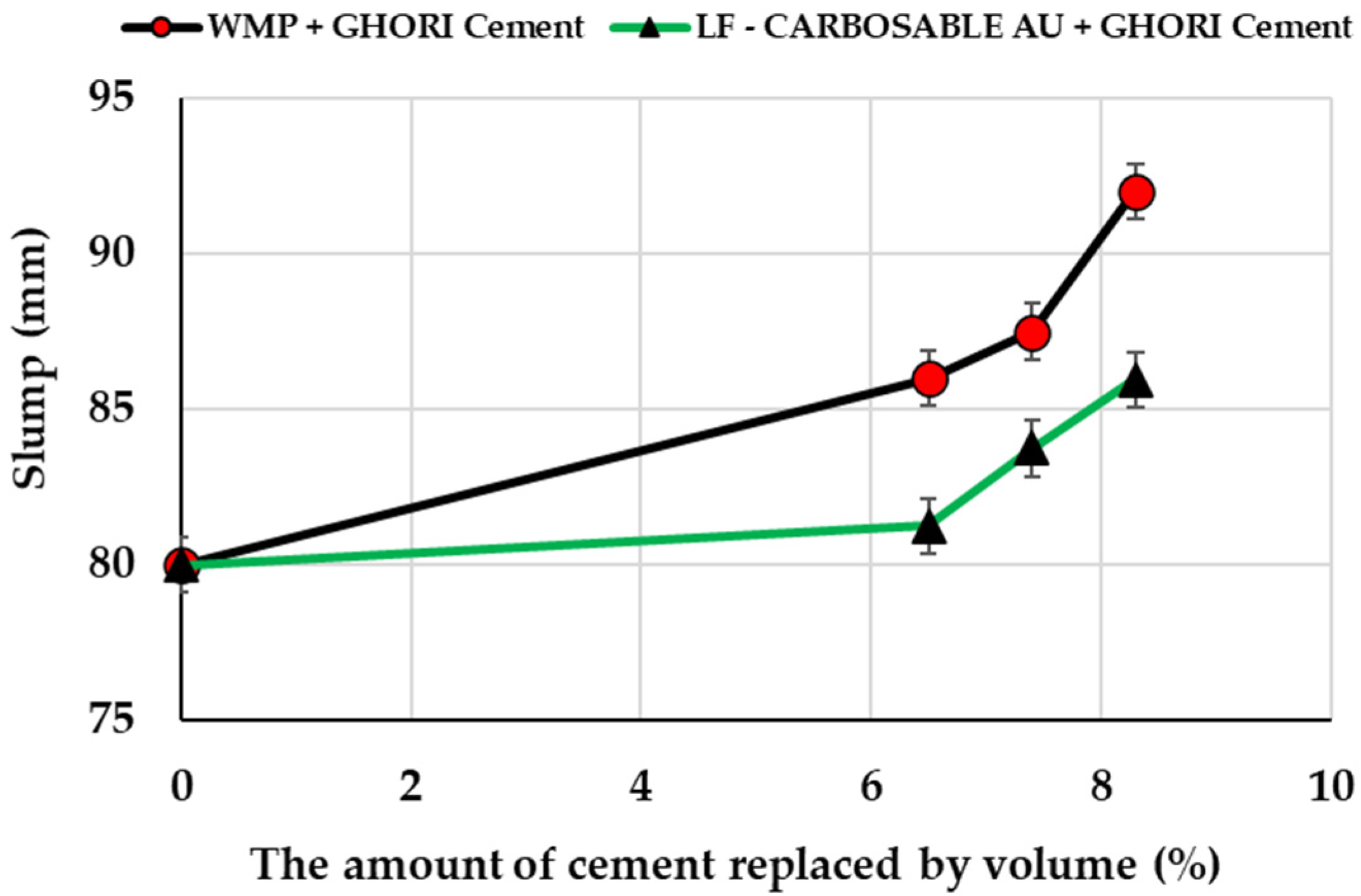 Buildings 15 00164 g002