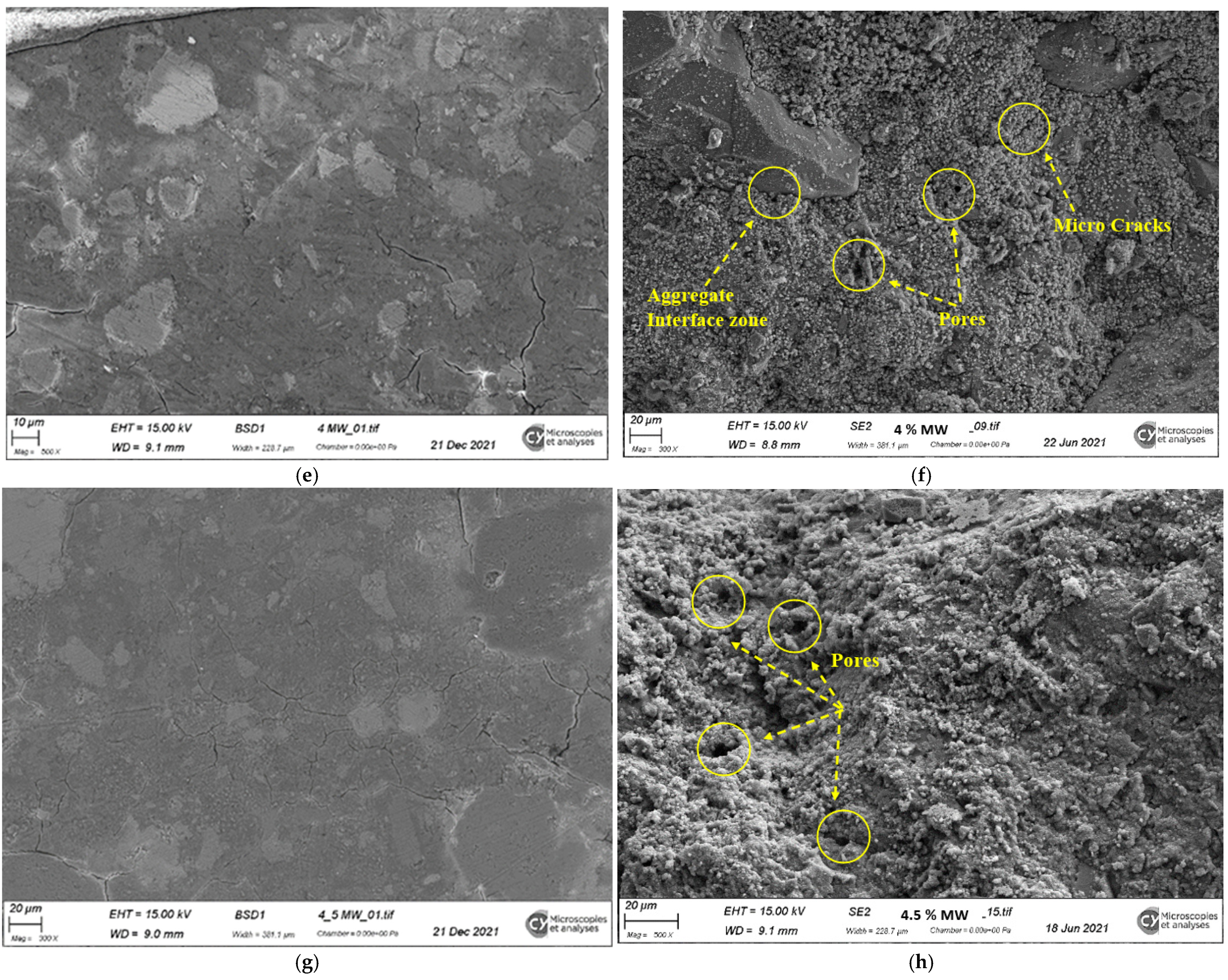 Buildings 15 00164 g008b