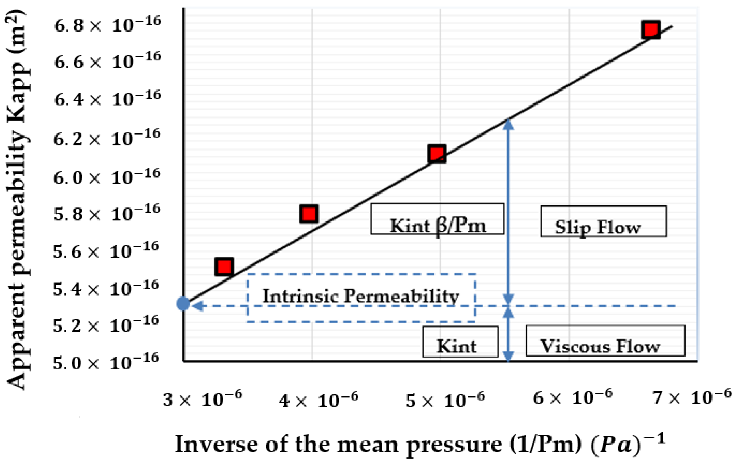 Buildings 15 00164 g009