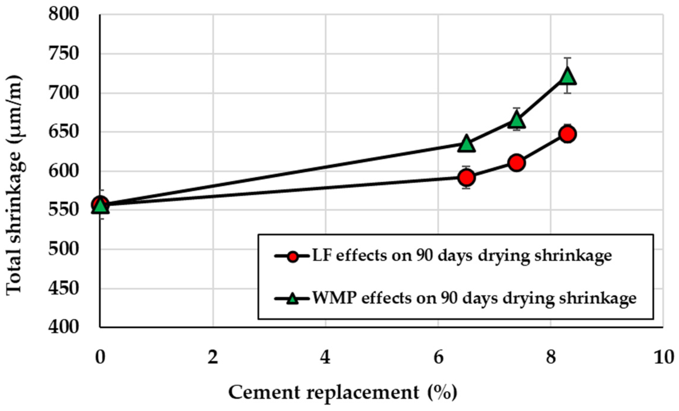 Buildings 15 00164 g016