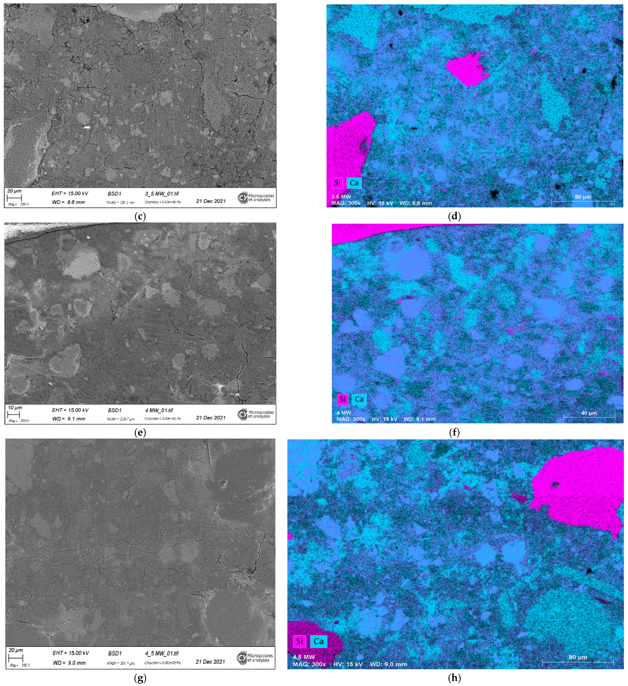 Buildings 15 00164 g018b