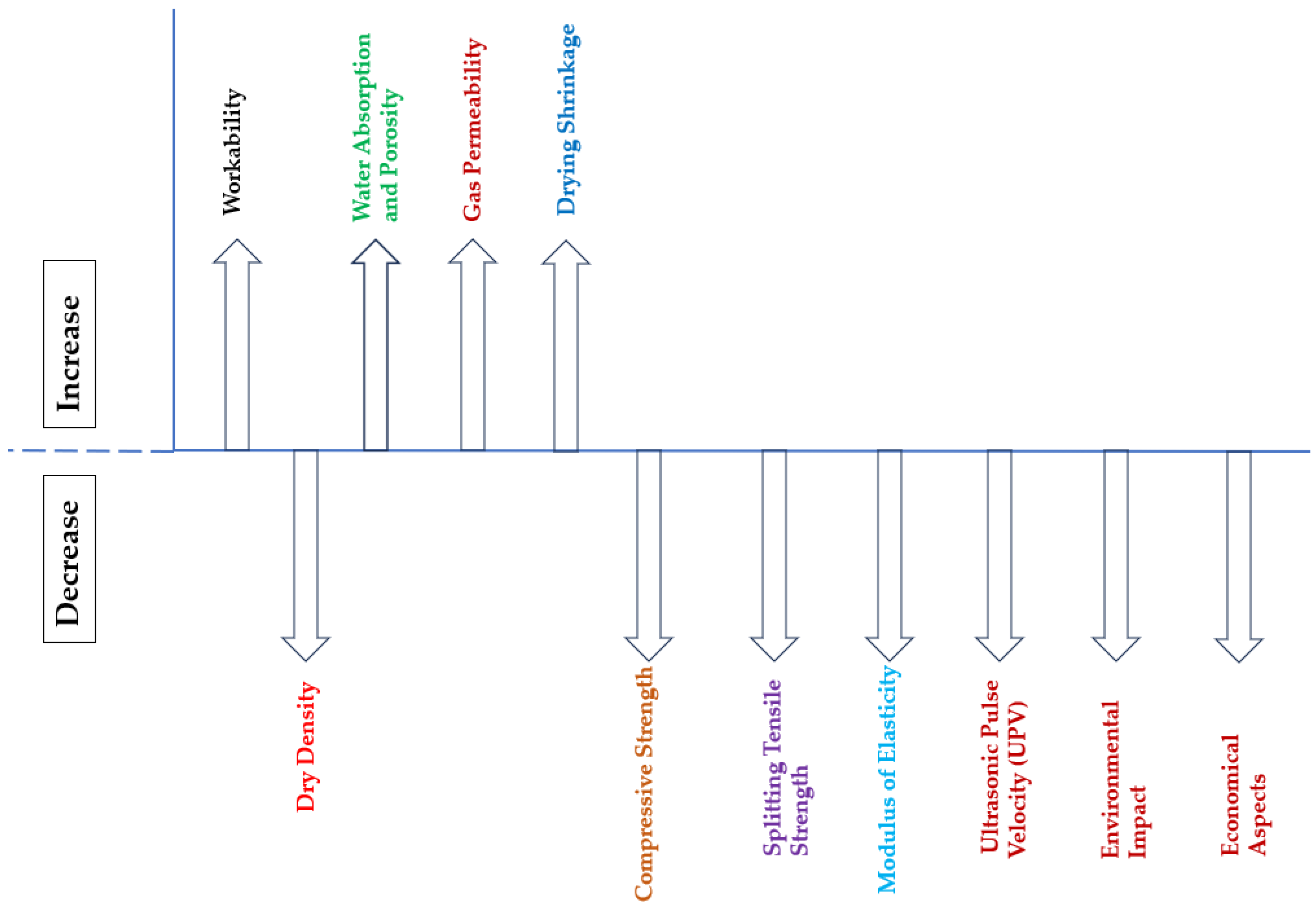 Buildings 15 00164 g033