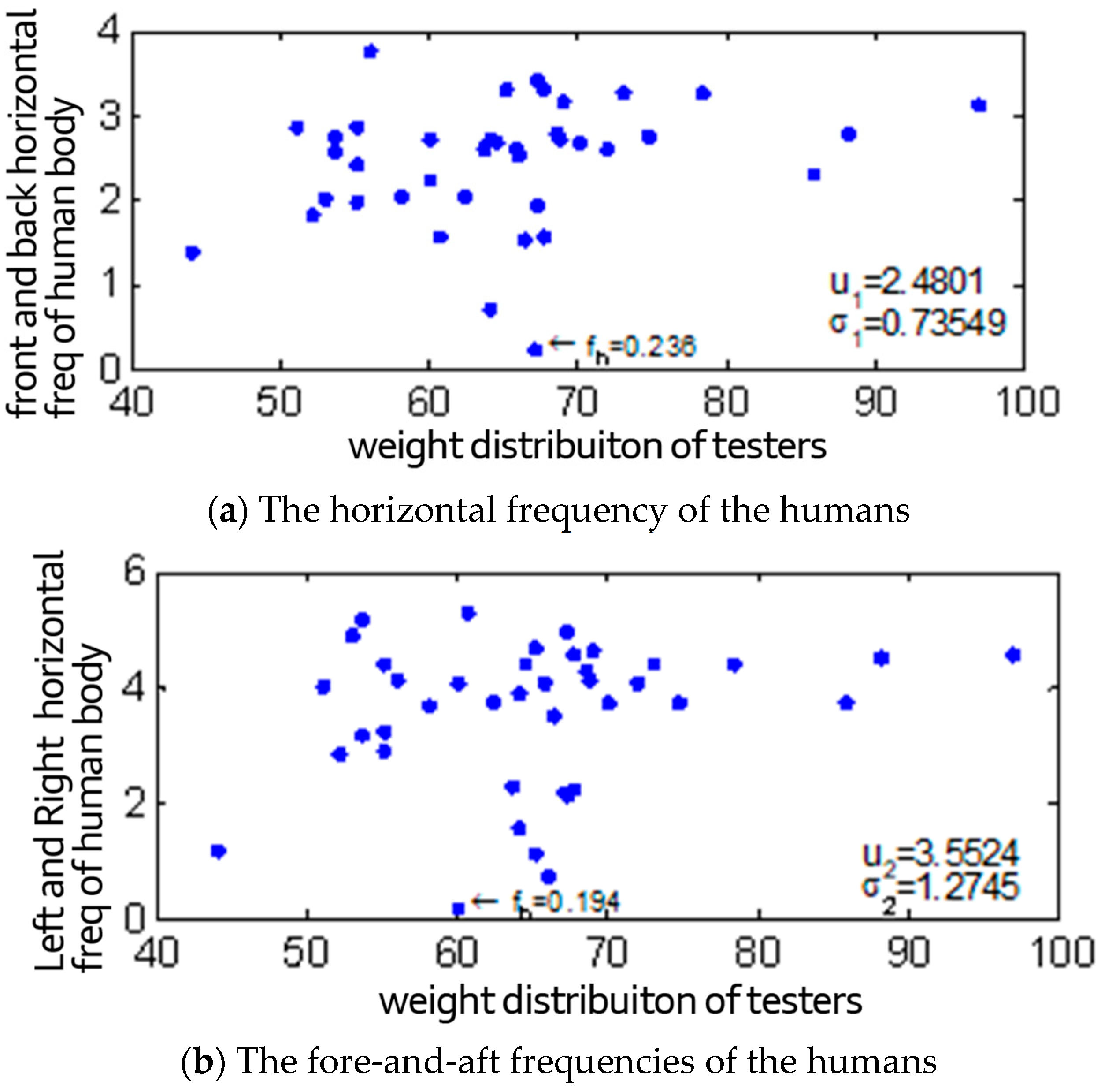 Buildings 15 00168 g019