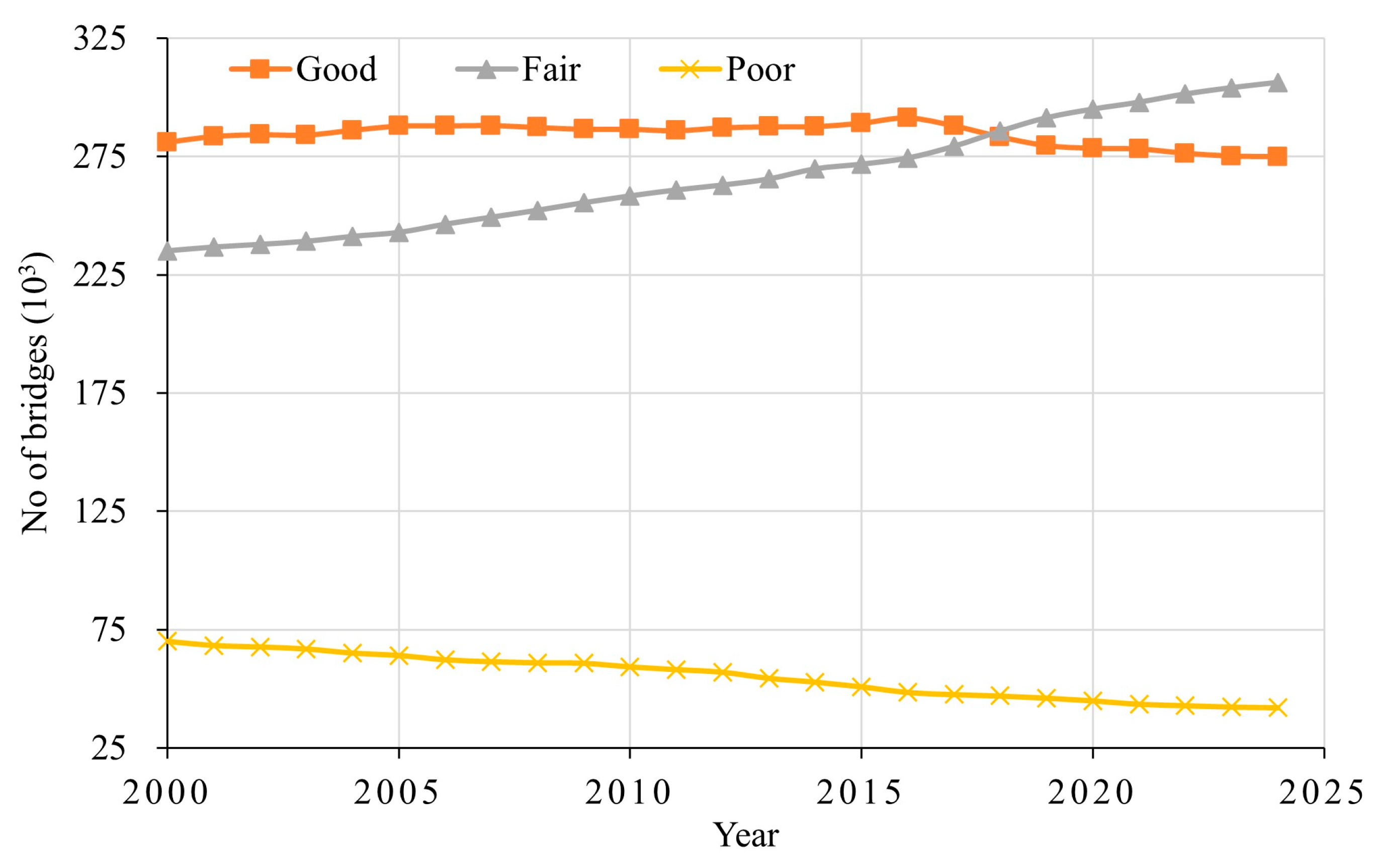 Buildings 15 00219 g001