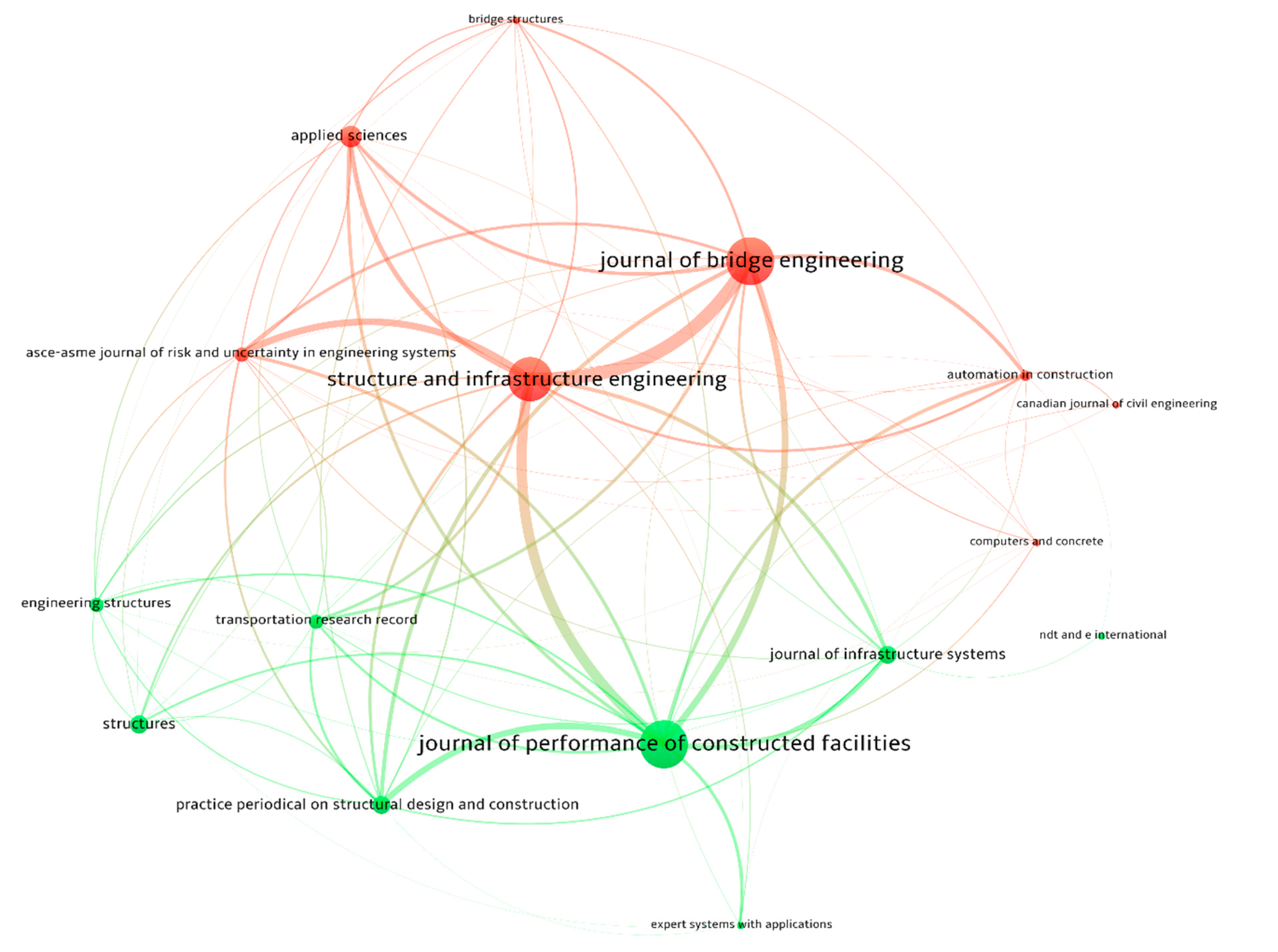 Buildings 15 00219 g005